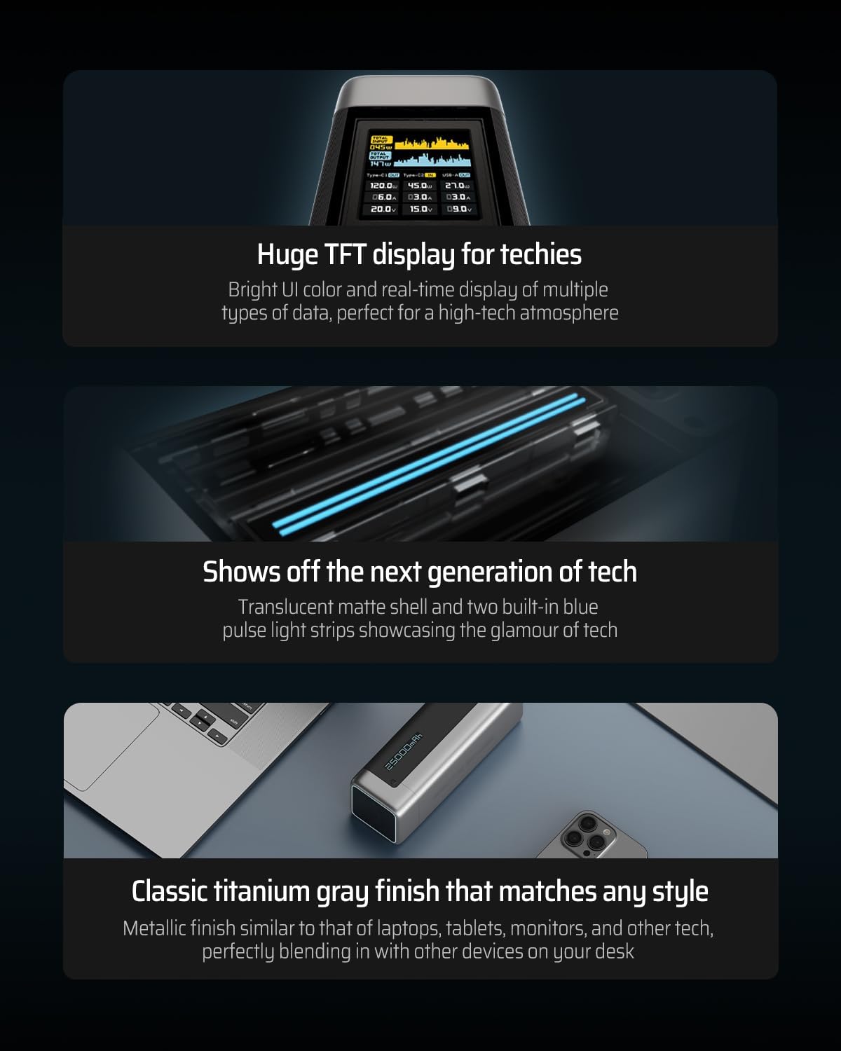 Cuktech 20 Power Bank 25000mAh 210W - immagine 6