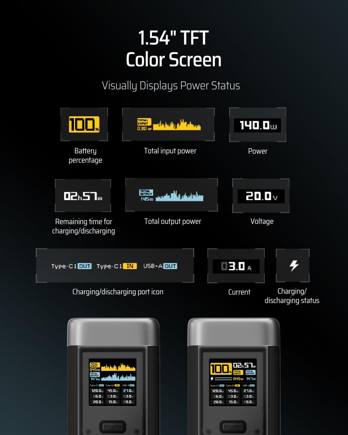 Cuktech 20 Power Bank 25000mAh 210W - immagine 7