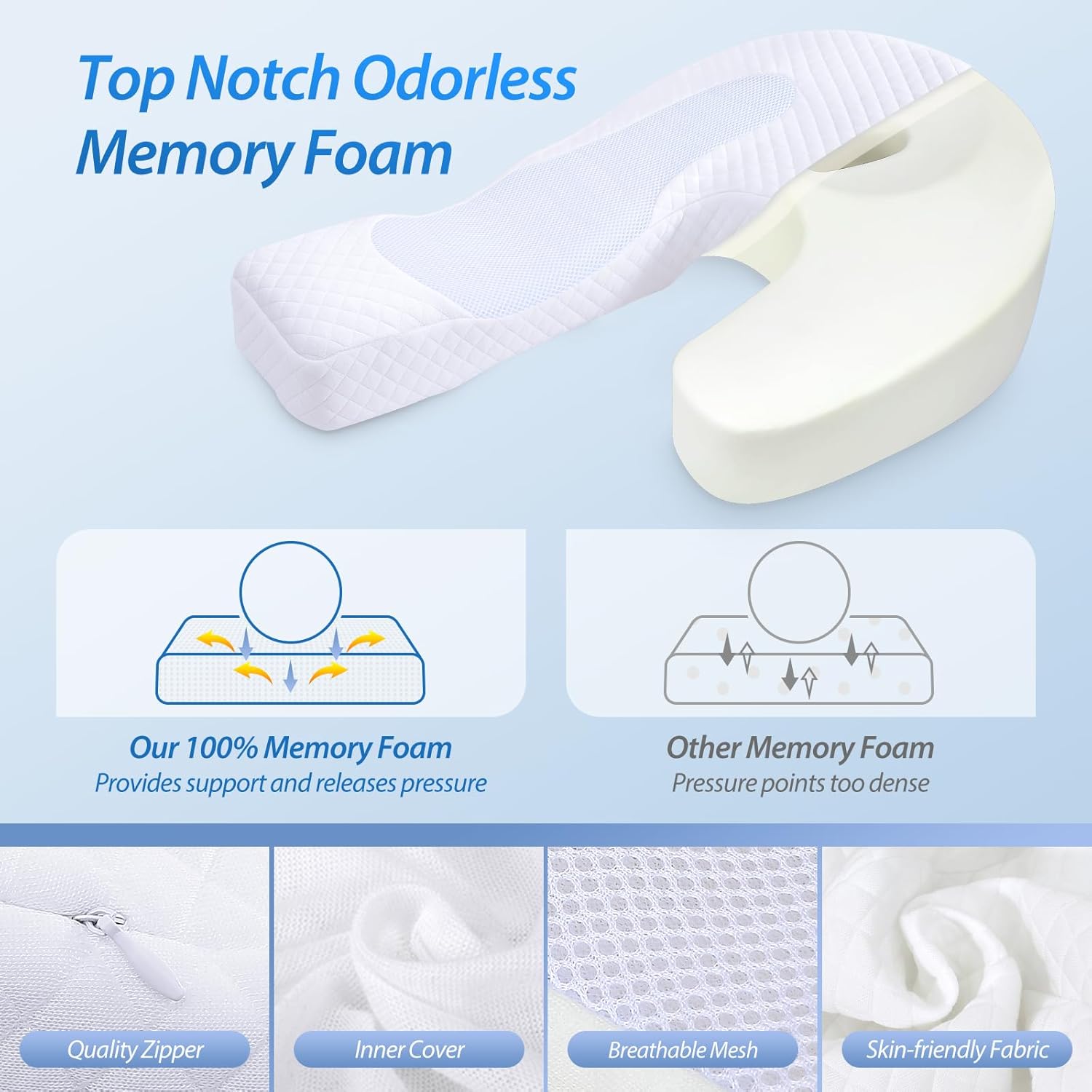 Homca Cuscino per Dormire Laterale in Memory Foam - immagine 6