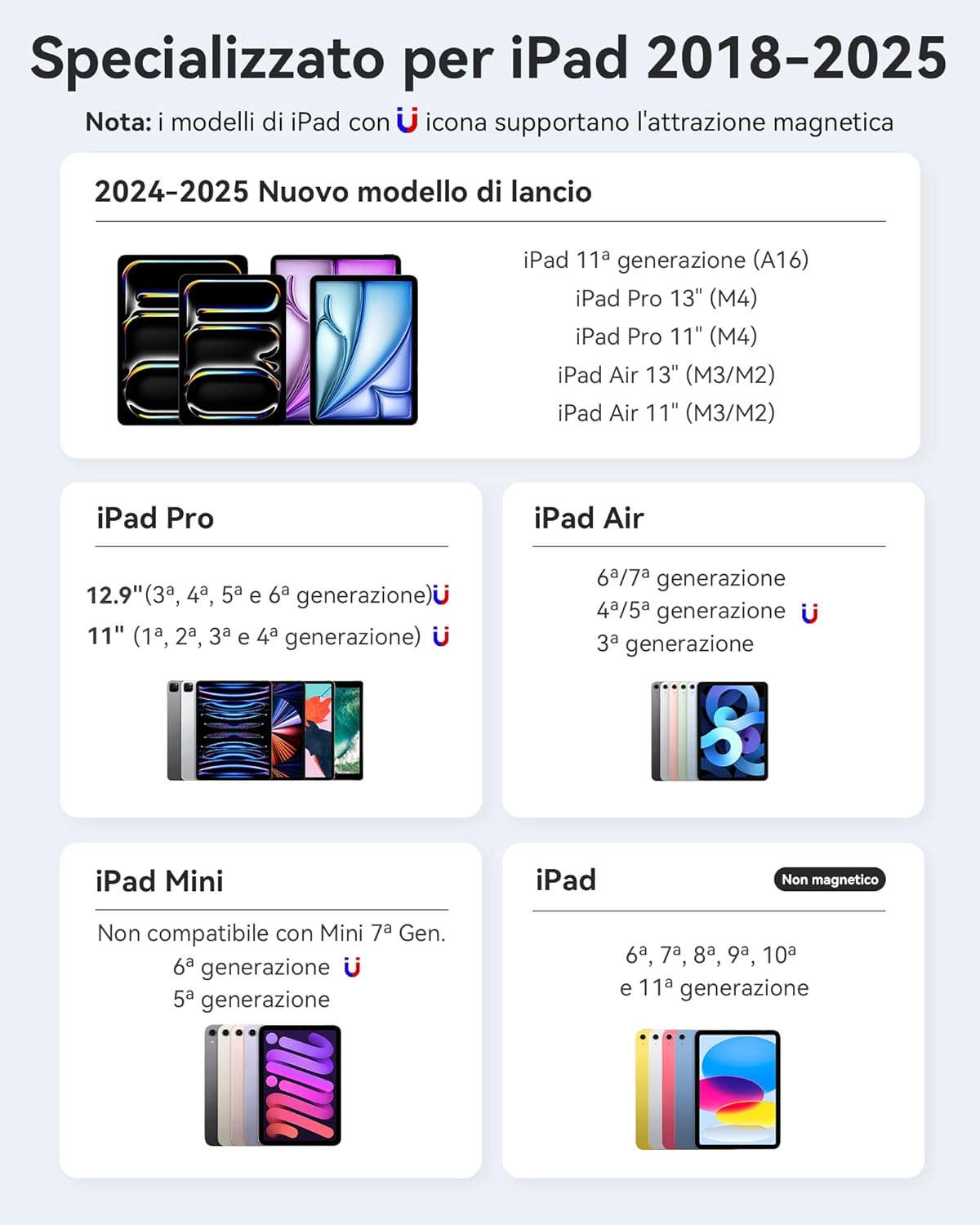 Metapen Penna A11 per Apple iPad 2018-2025 - immagine 2