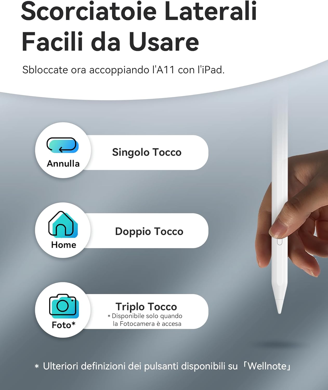 Metapen Penna A11 per Apple iPad 2018-2025 - immagine 5