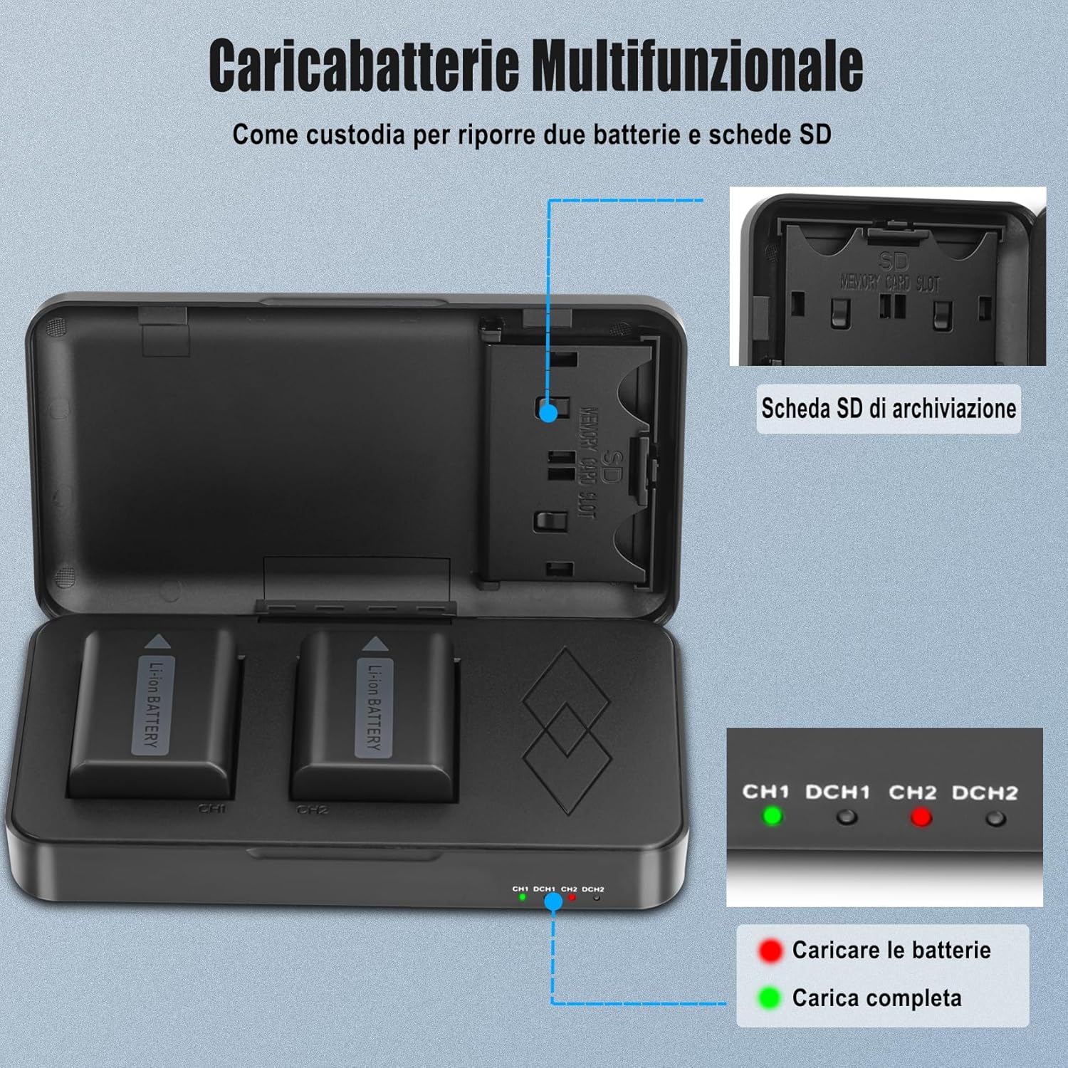 Jyjzpb NP-FW50 Batteria e Caricabatteria per Sony ZV-E10 - immagine 4