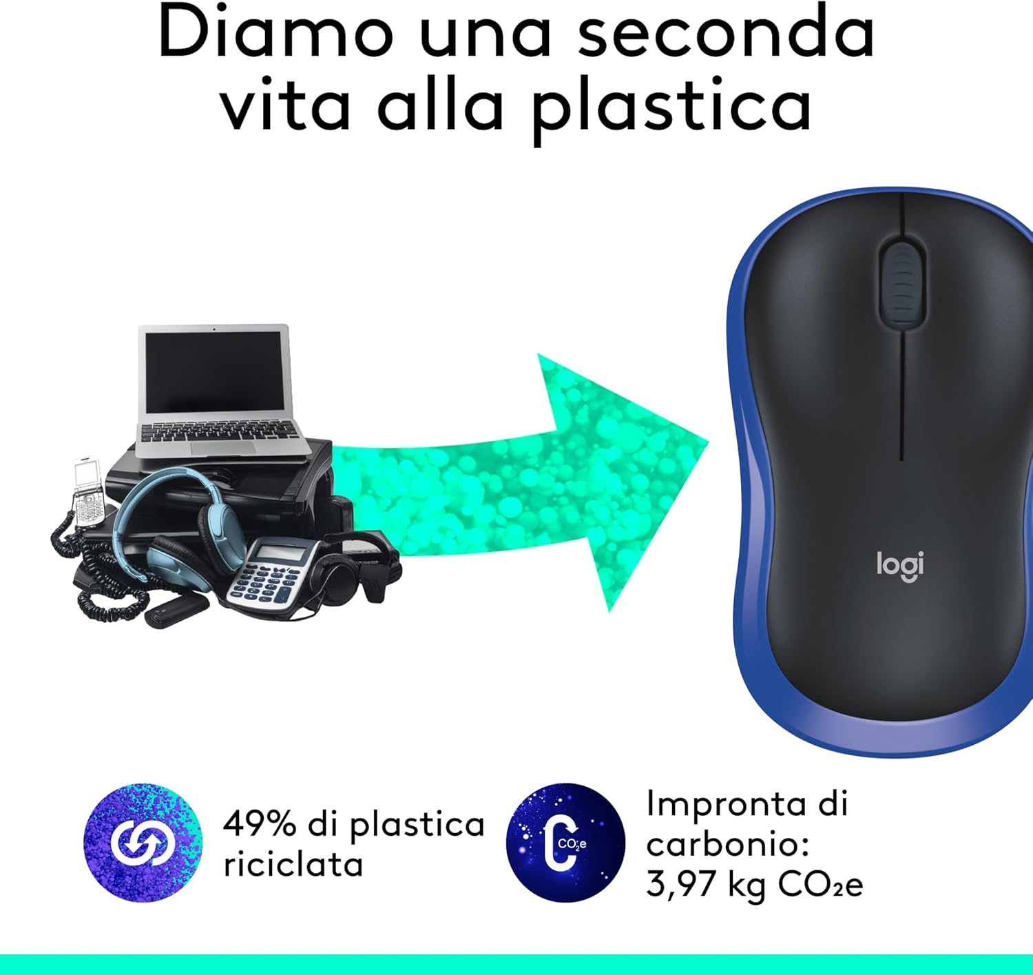 Logitech M185 Mouse Wireless Blu - immagine 5