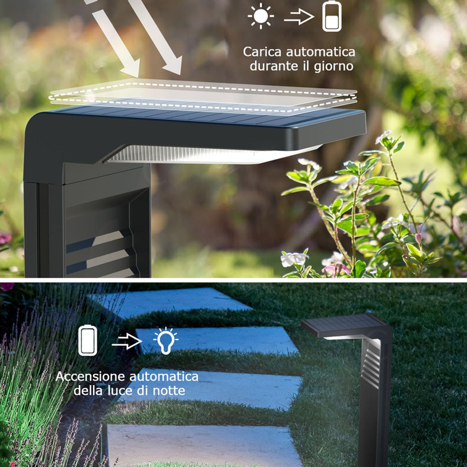 Ousfot Faretti Solari da Esterno 32 LED - 4 Pezzi - immagine 3