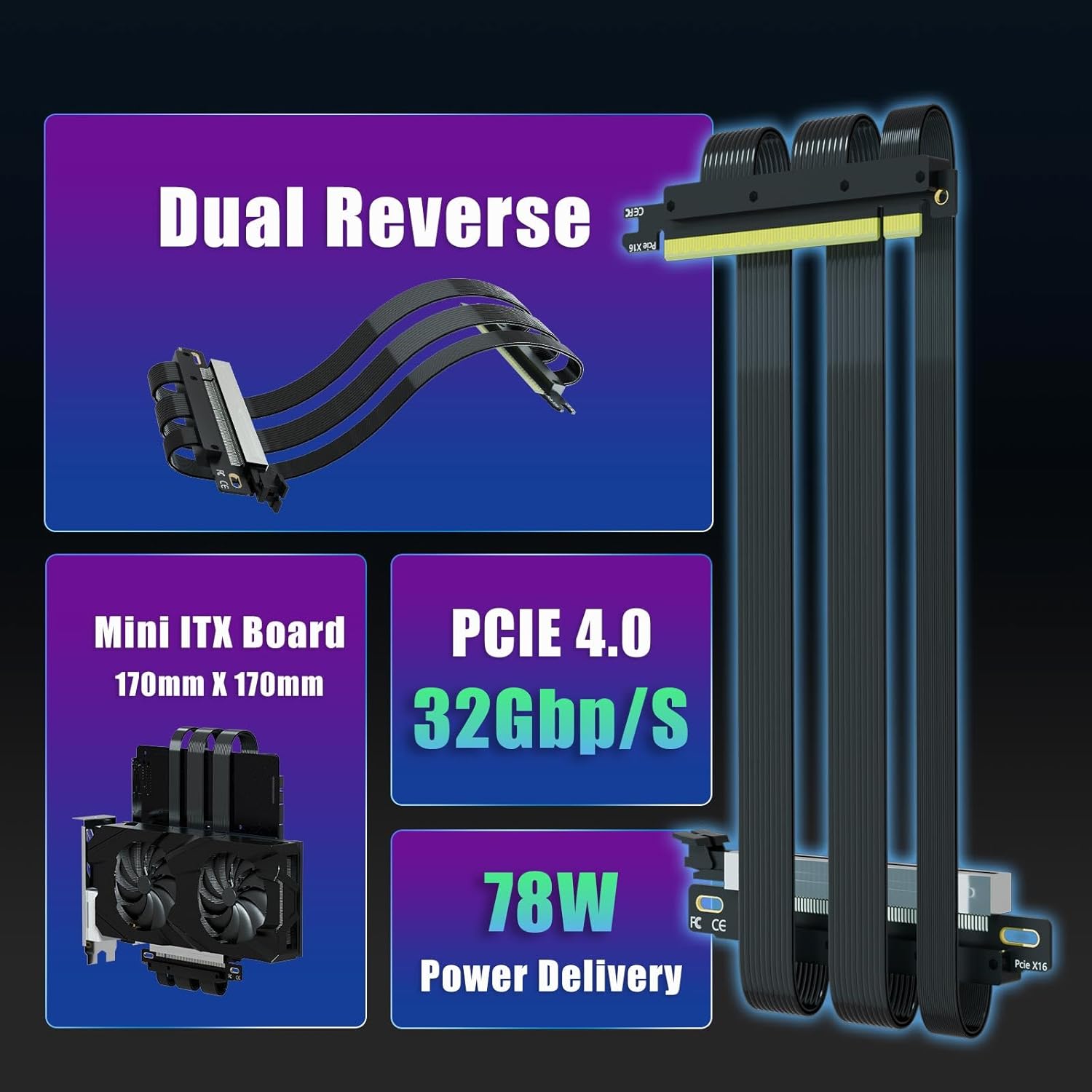 Glotrends Cavo Riser PCIE 4.0 Doppio Inverso, Nero - immagine 2