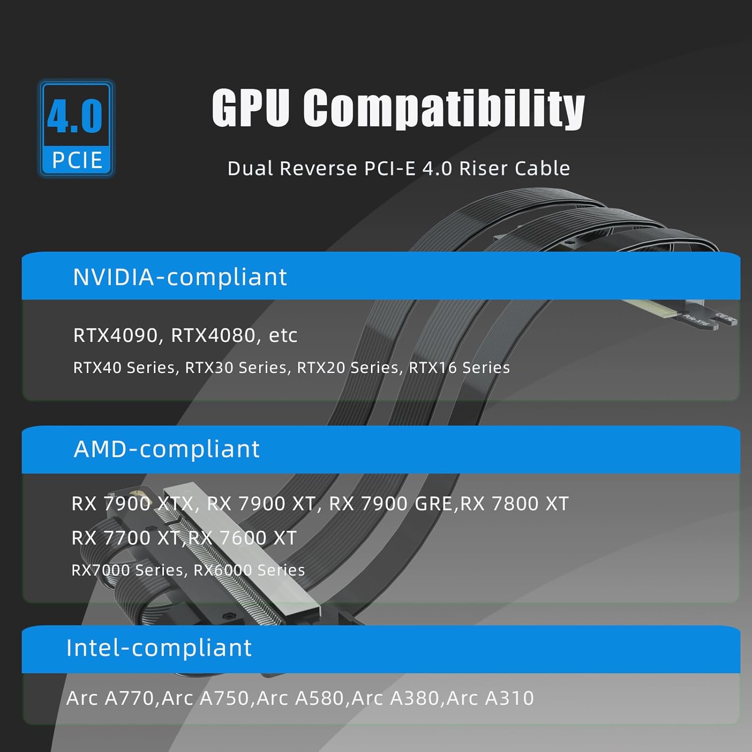 Glotrends Cavo Riser PCIE 4.0 Doppio Inverso, Nero - immagine 5