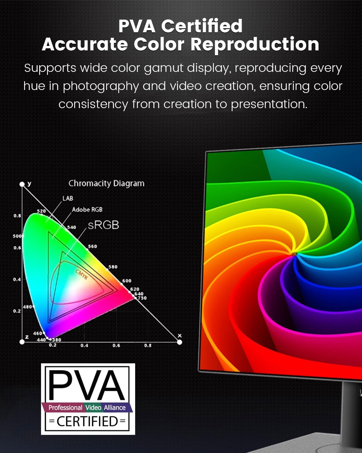 Trasmettitore e Ricevitore HDMI Wireless 50m 5G - immagine 3
