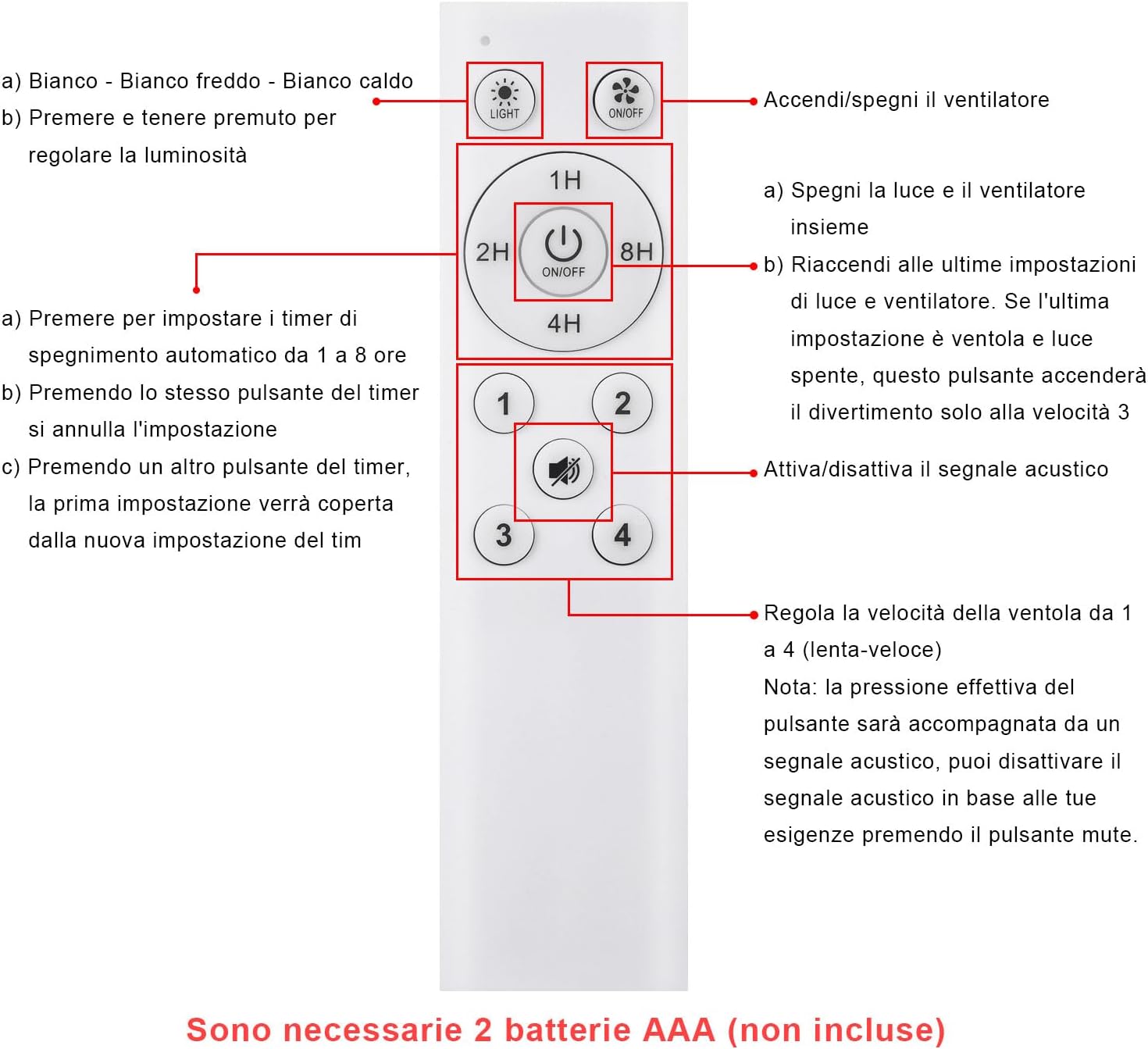 Gliztech Ventilatore a Presa E27 con Luci e Telecomando 50CM - immagine 7