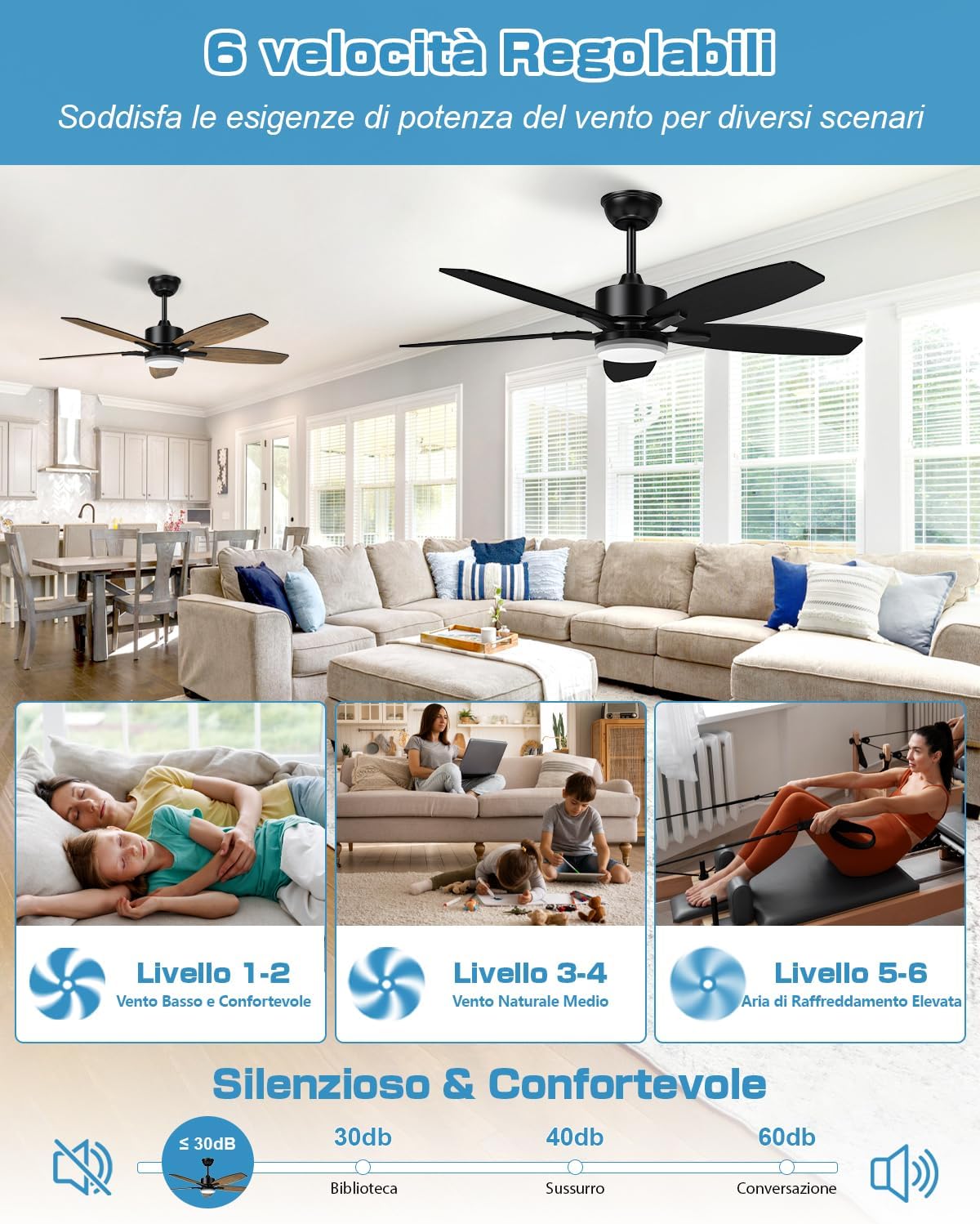 Airwit Ventilatore da Soffitto con Luce 106cm - immagine 5