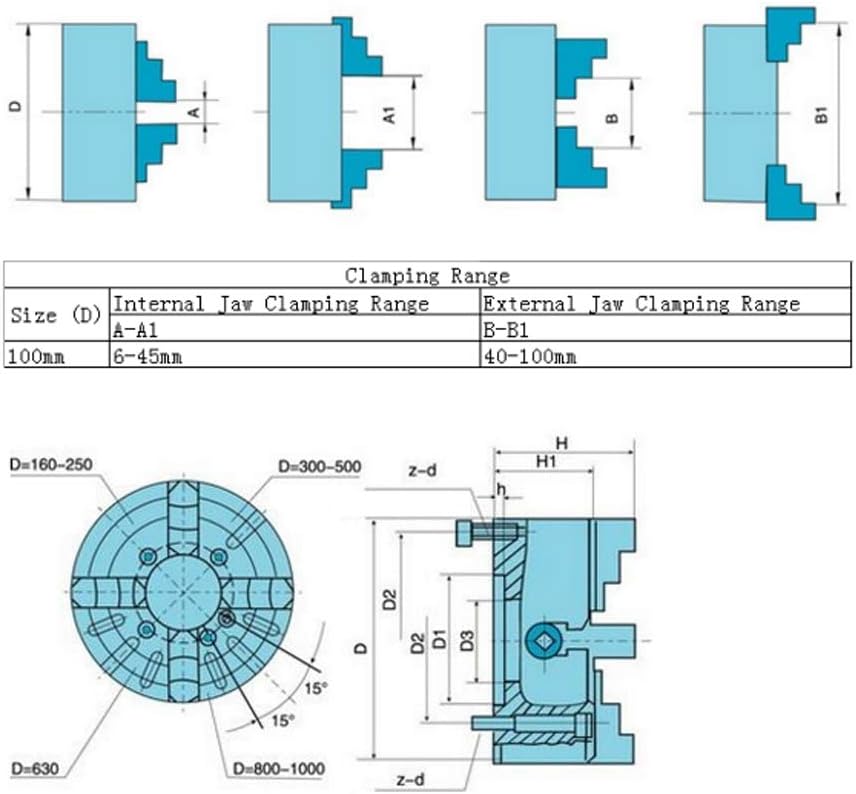 SANOU K72-100 4-Jaw Chuck Tornio 100mm - immagine 4