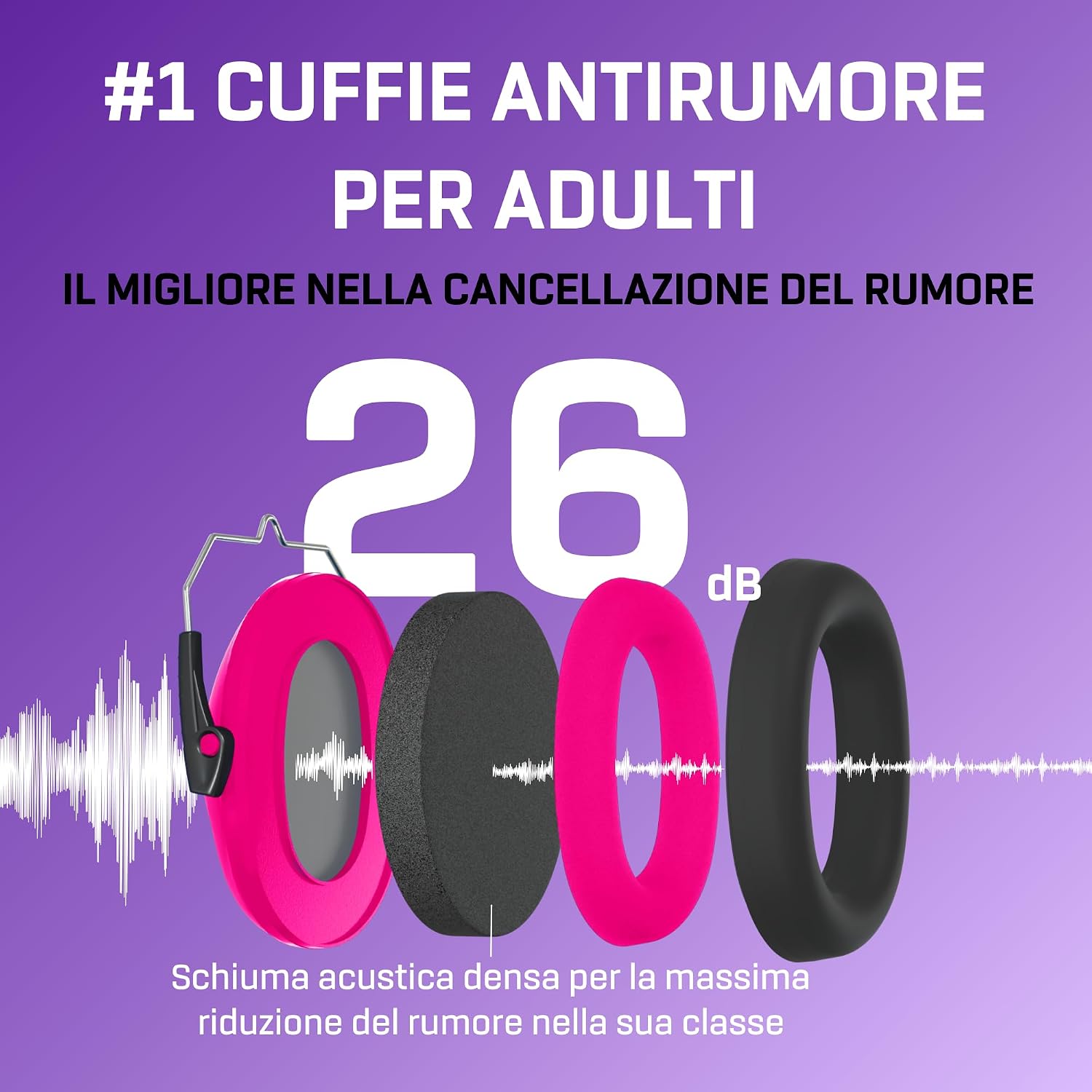 Vanderfields Cuffie Antirumore Lavoro Adulti 26dB | Velz