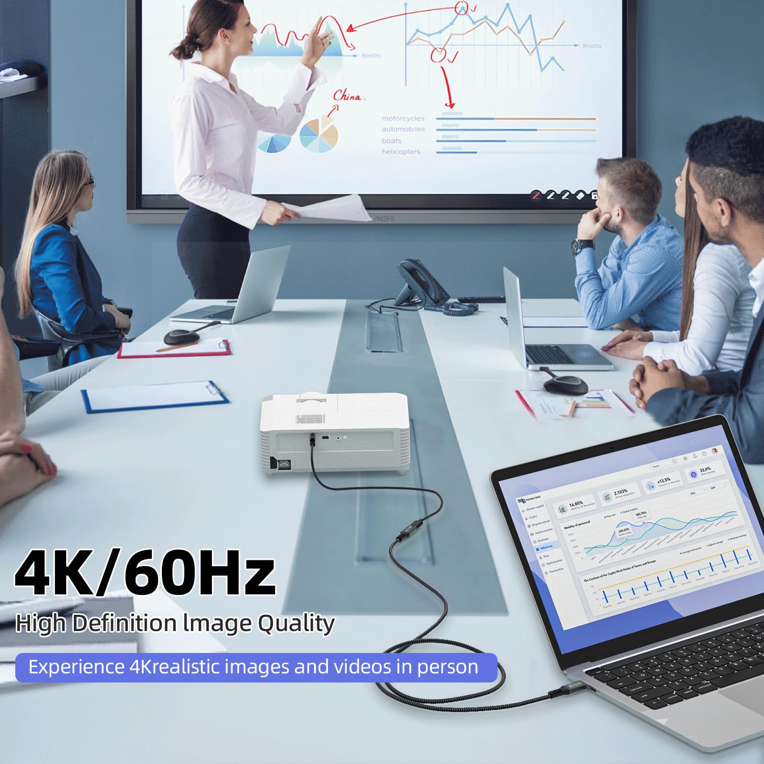 Cakoble Cavo Prolunga USB-C 3 Metri 240W 4K@60Hz - immagine 4