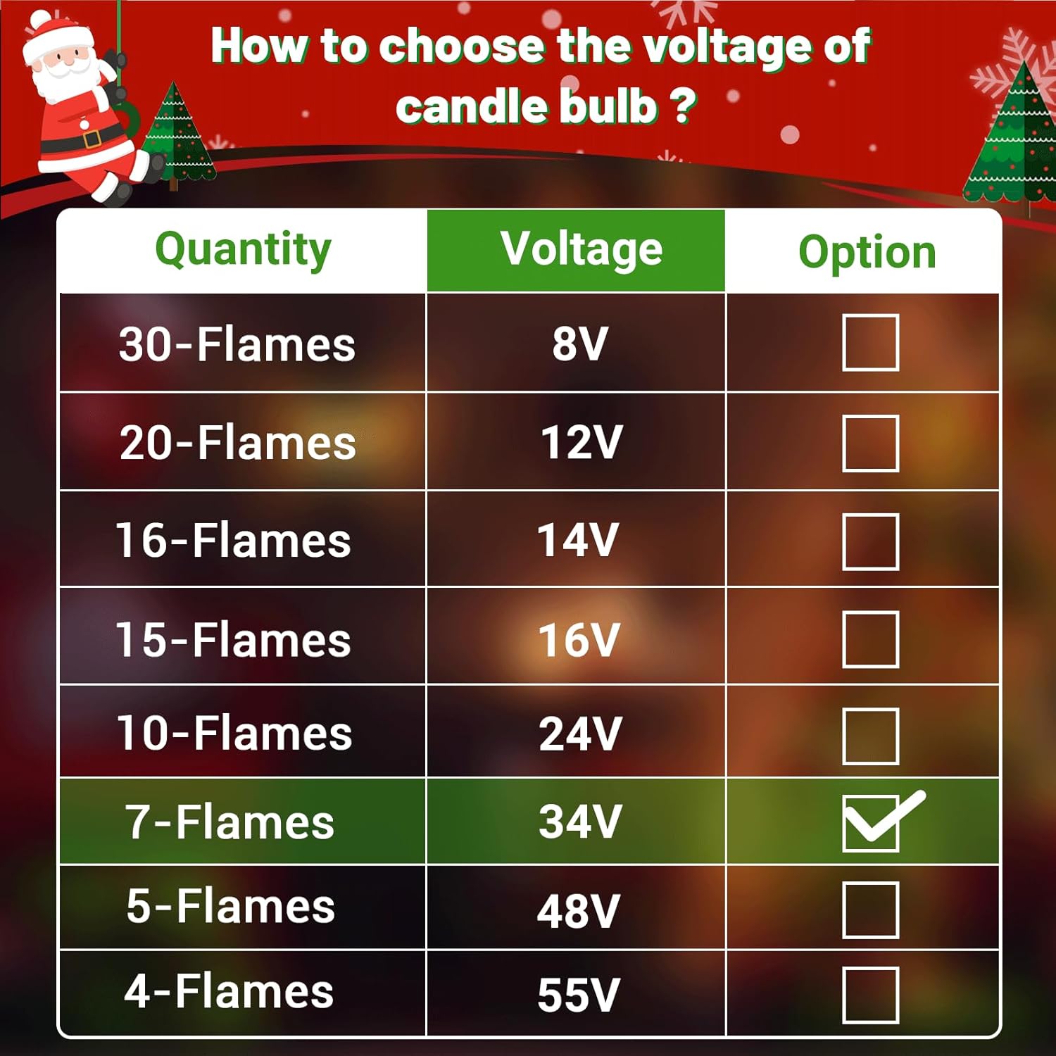 10 Pezzi Lampadine Candele E10 34V 3W Bianca Calda - immagine 7