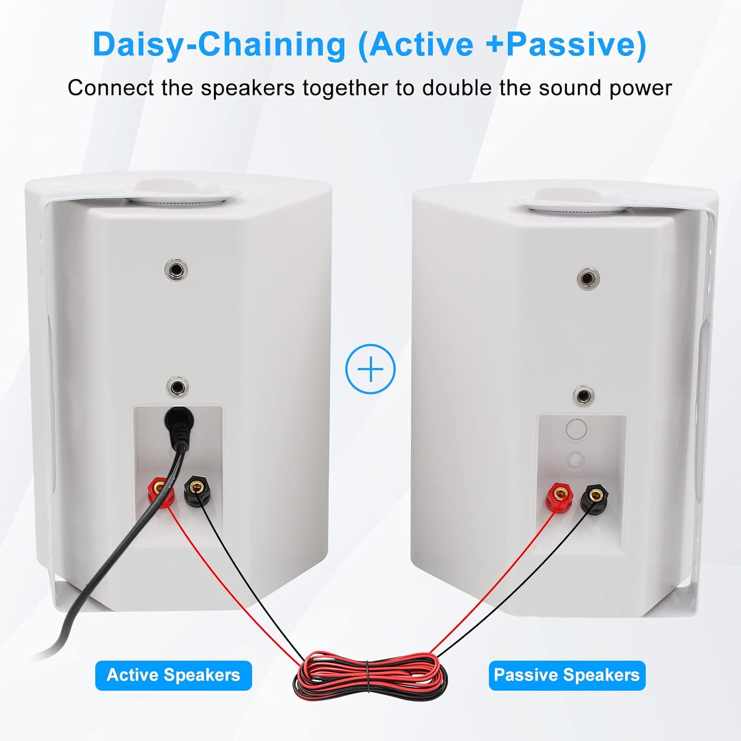 Herdio 6.5'' Diffusori da Esterno Bluetooth 400W, Bianco - immagine 3