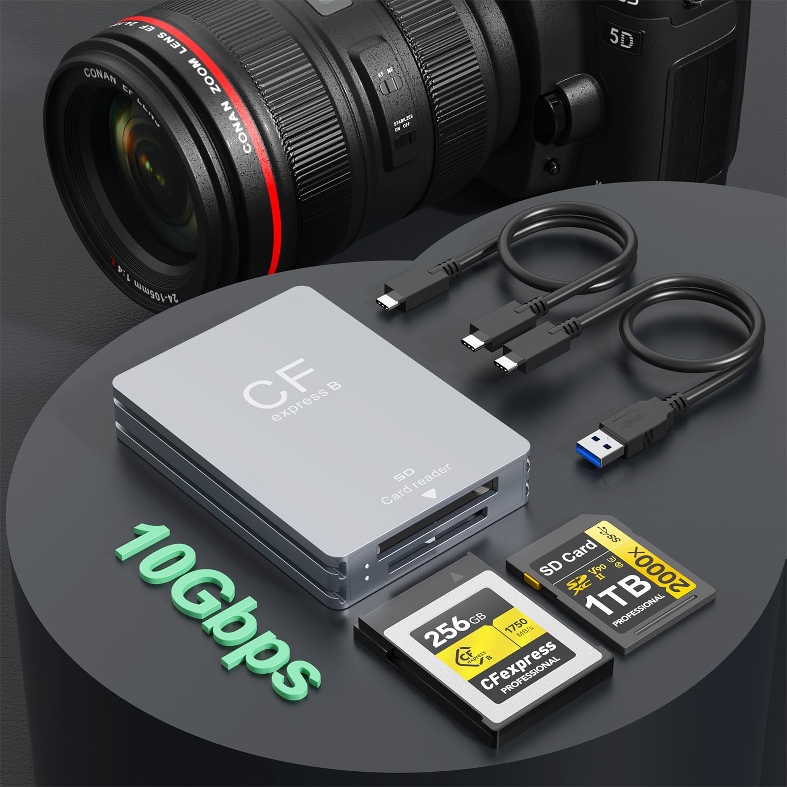 Lettore Schede CFexpress Tipo B e SD 10Gbps