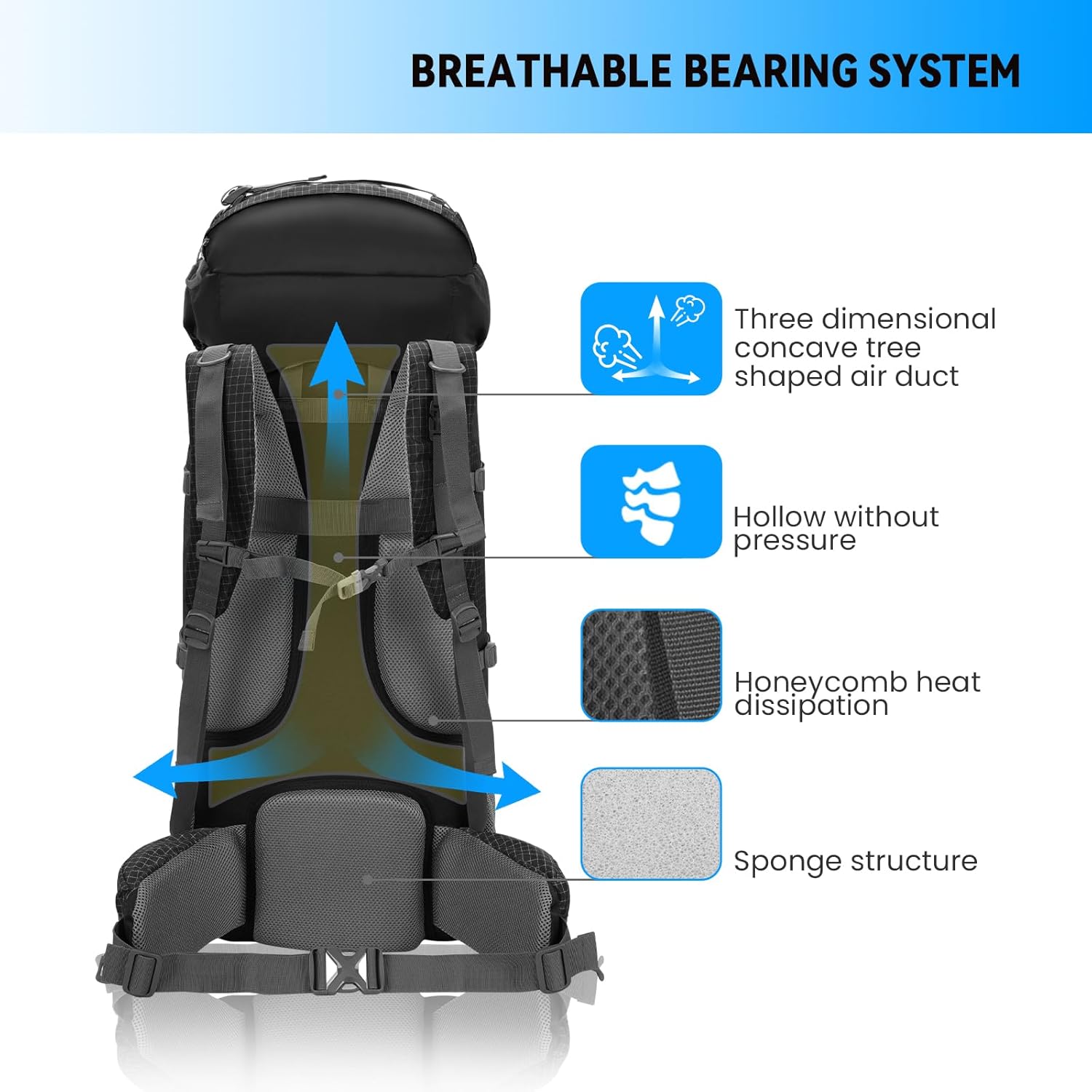 Bseash Zaino da Campeggio Impermeabile 80L - immagine 5