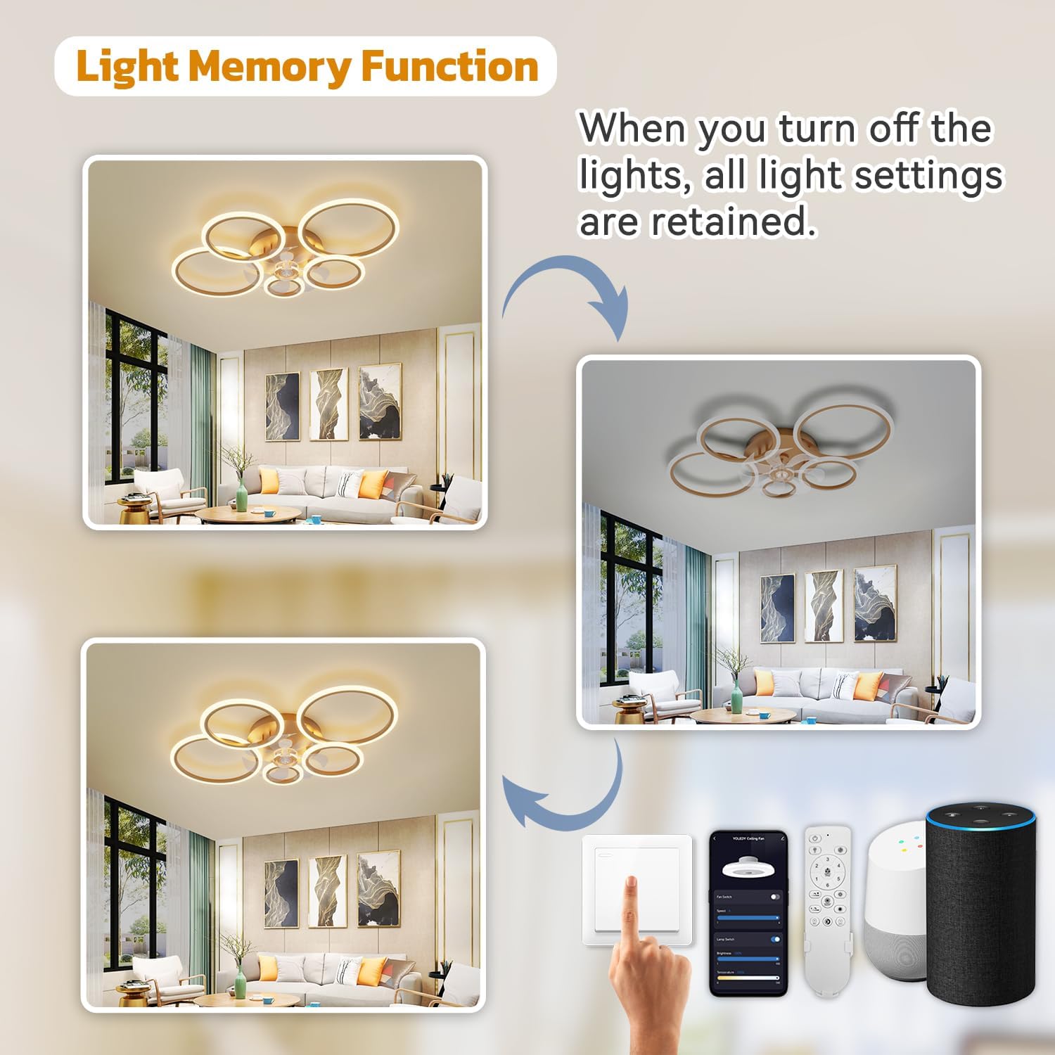 Ycwdcz Plafoniera Ventilatore Soffitto Smart - immagine 5