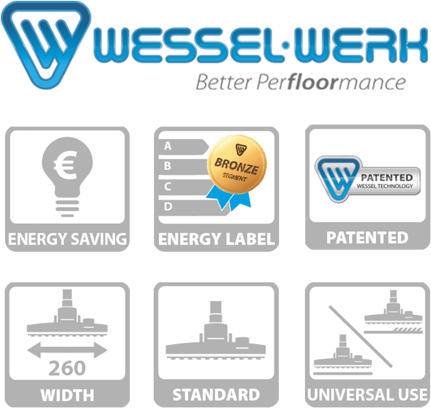 Akitas S12 Scopa Elettrica con Filo 2 in 1, Blue - immagine 6