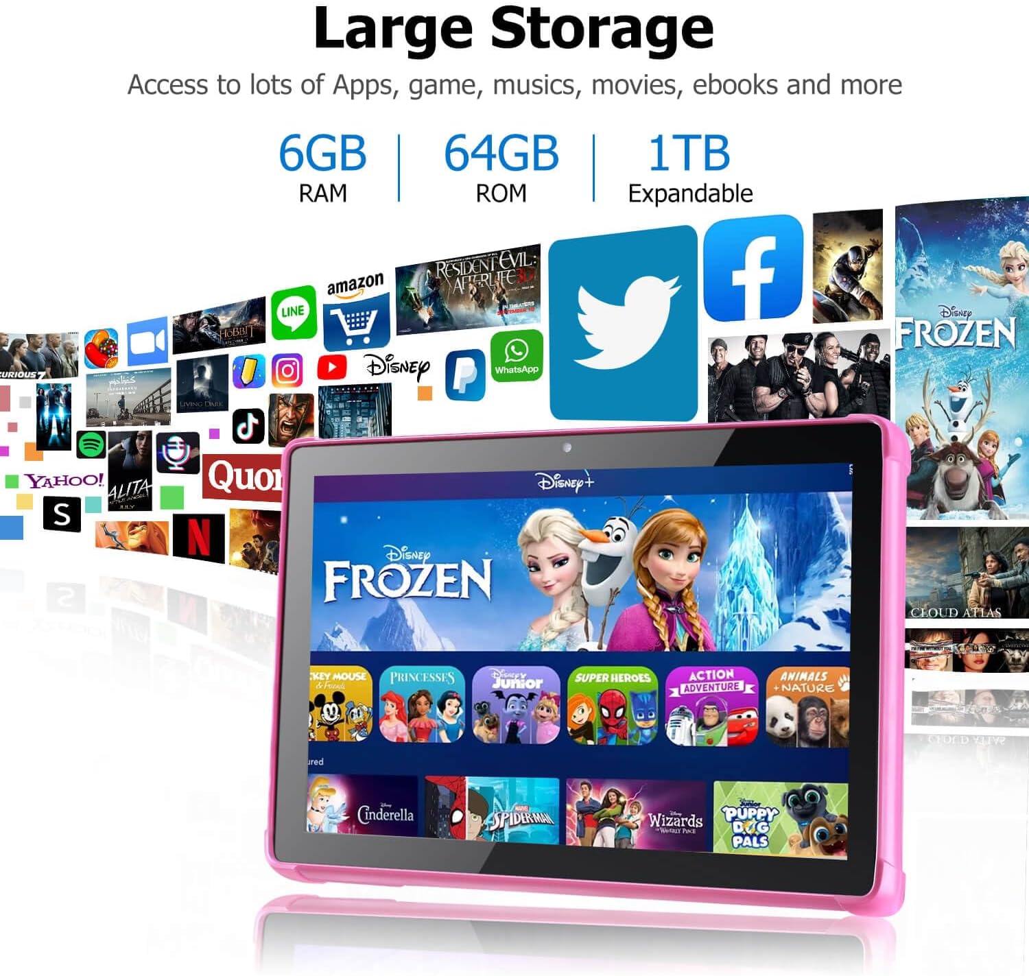 Tablet Android 13 per Bambini 10.1 pollici, Rosa - immagine 3