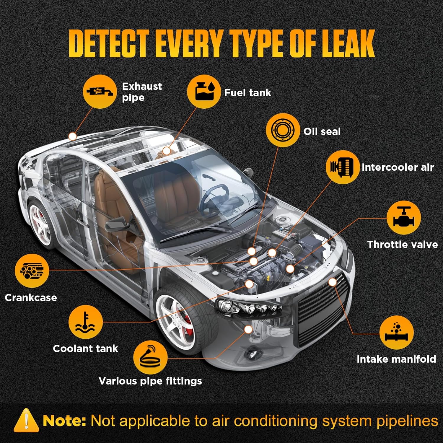 Evap Macchina del Fumo Portatile per Rilevamento Perdite - immagine 3