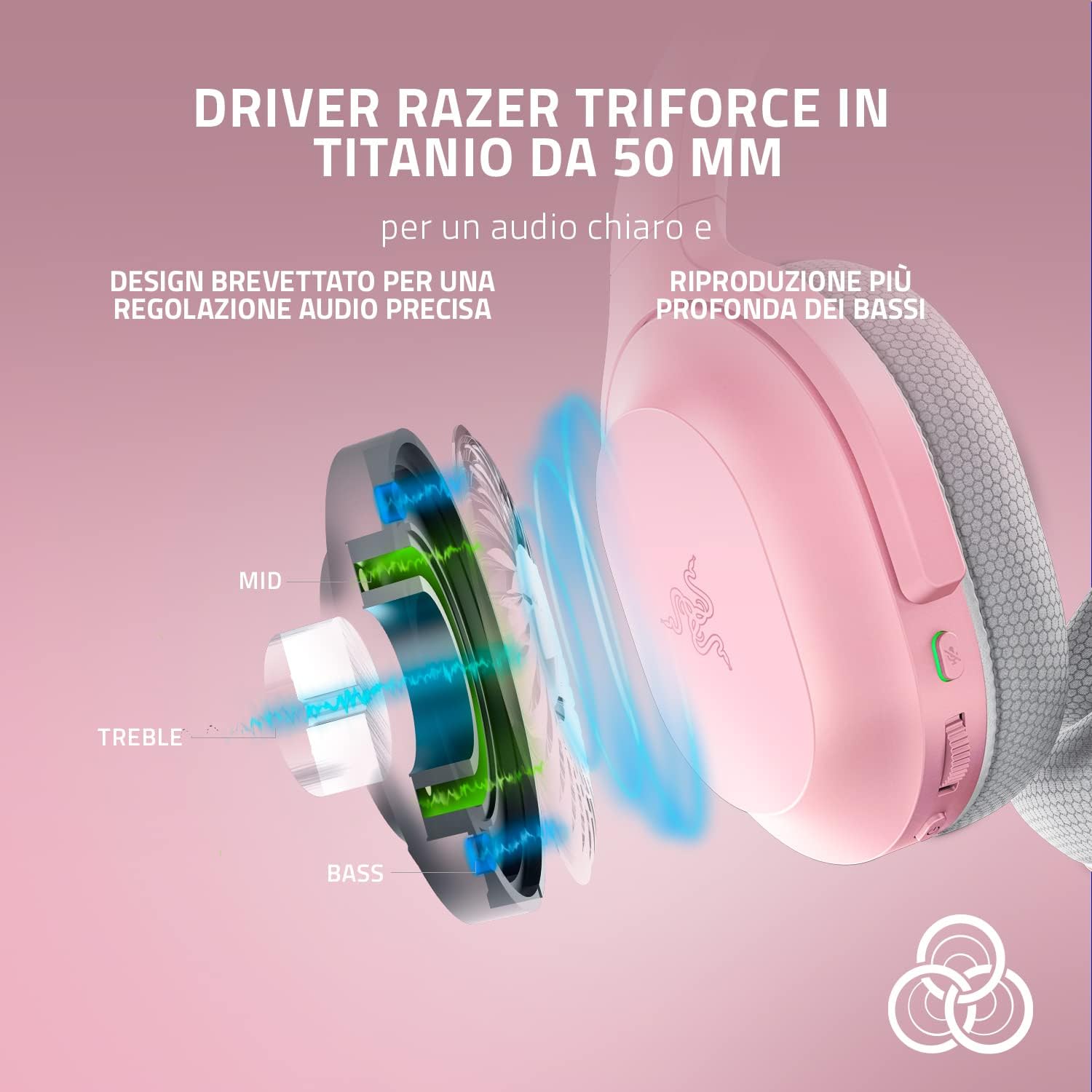 Razer Barracuda - Cuffie Wireless Multipiattaperma, Quartz Rosa - immagine 4