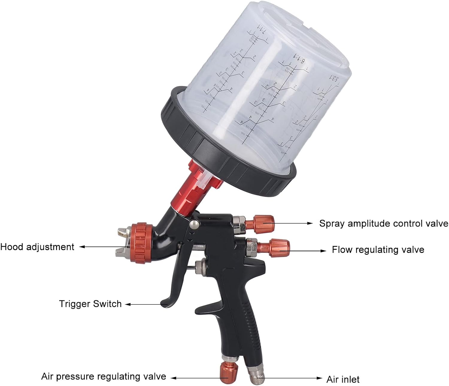 Pistola a Spruzzo Professionale per Vernice - immagine 7