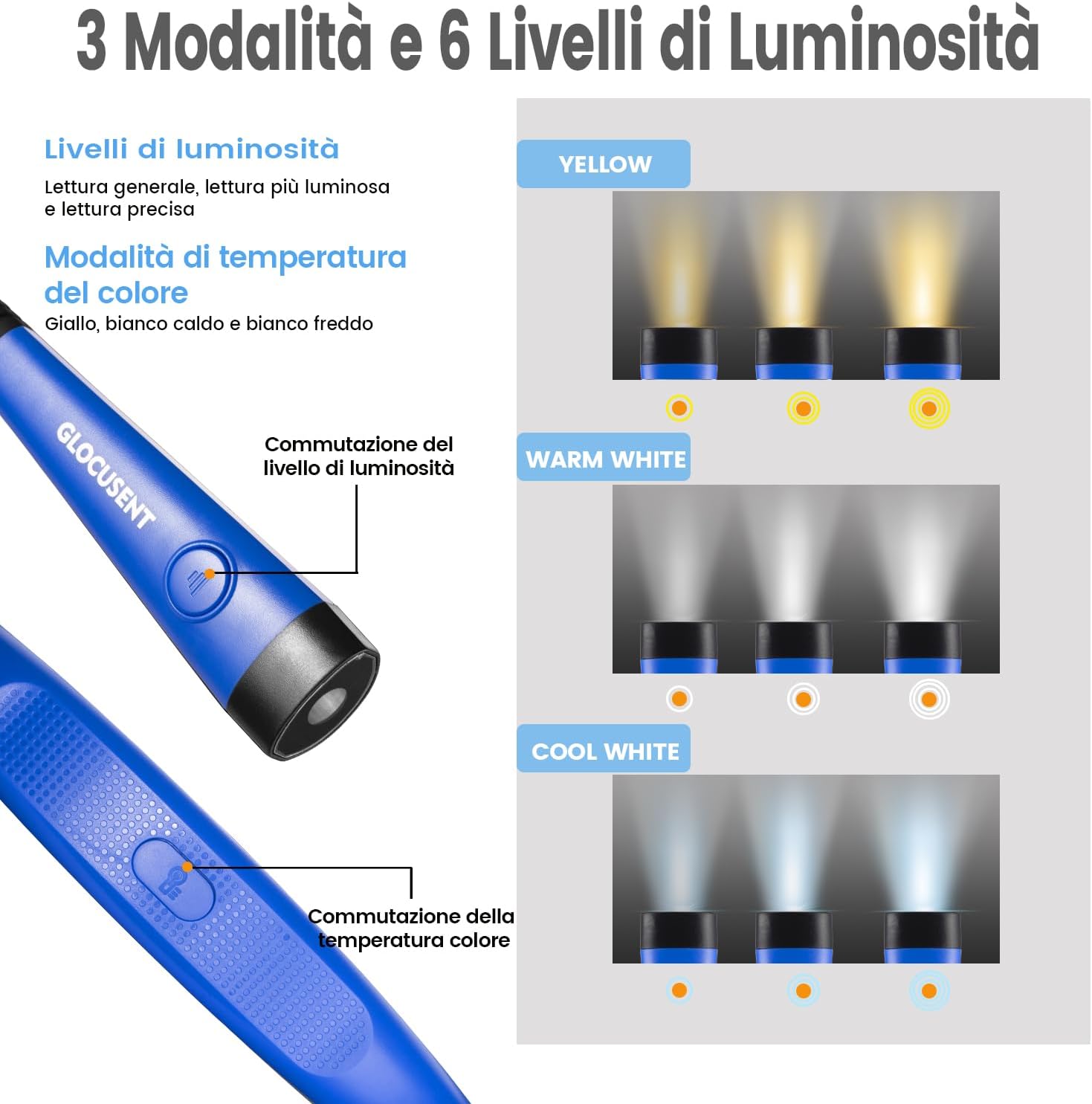 Glocusent Lampada da Lettura LED Ricaricabile - immagine 2