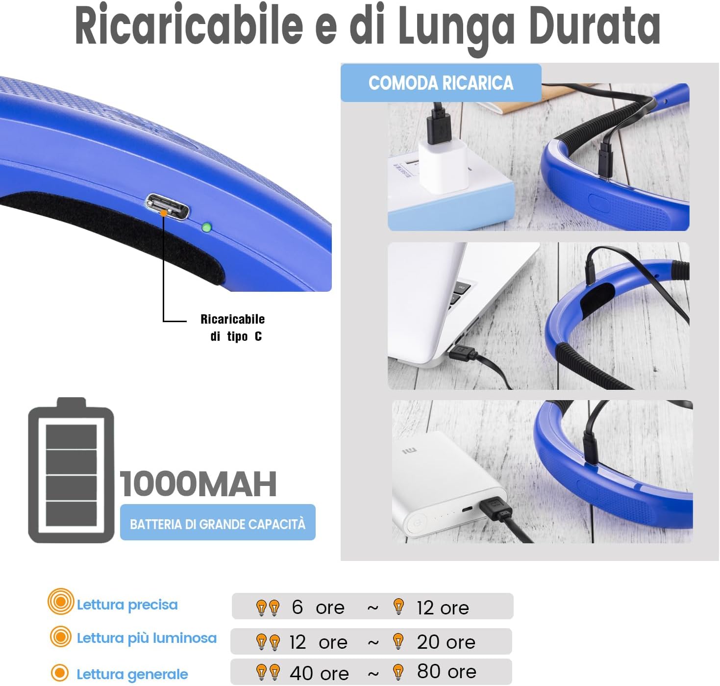 Glocusent Lampada da Lettura LED Ricaricabile - immagine 3