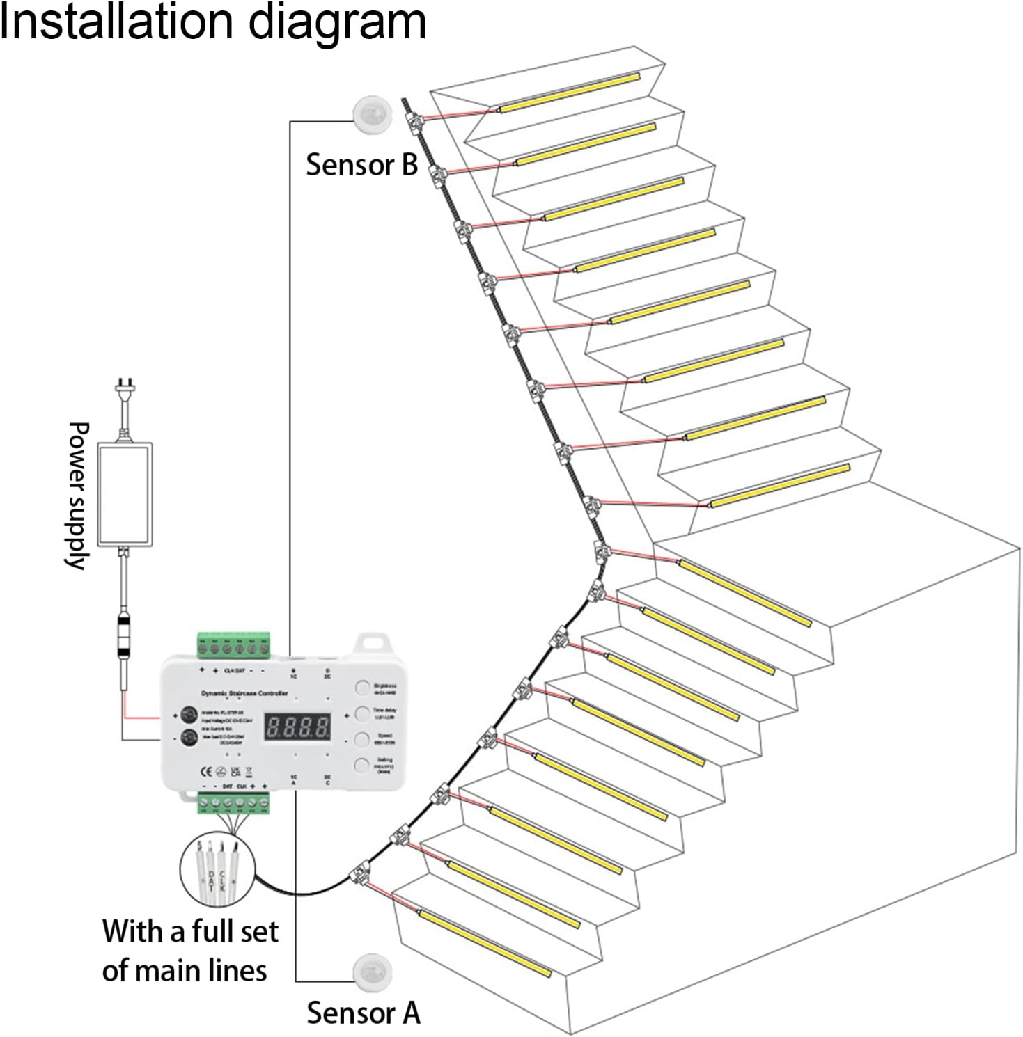 Illuminazione LED per scale 24V 4000K 16 gradini | Jackfru | Velz