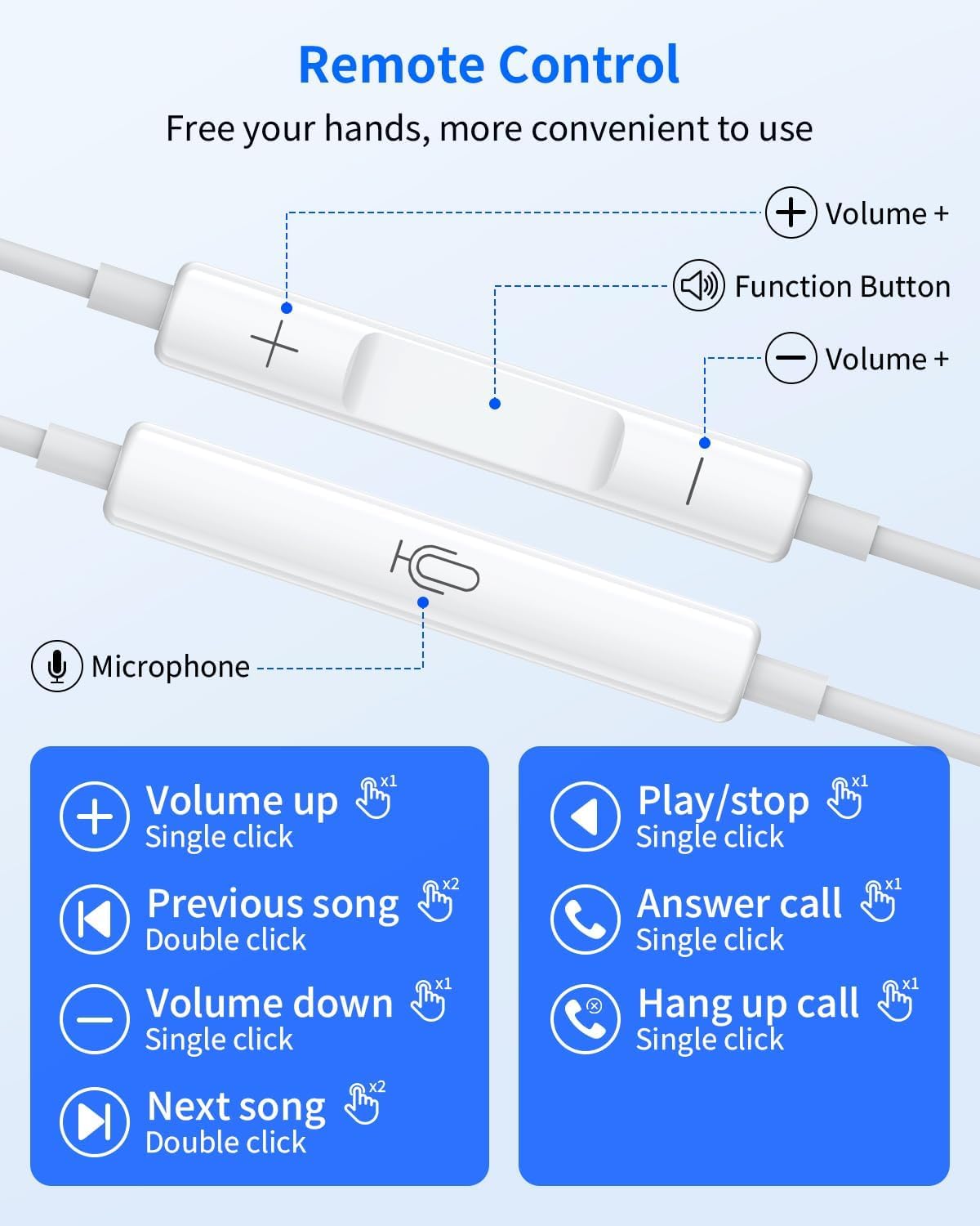 Cuffie Cablate per iPhone - Certificate MFi - immagine 6
