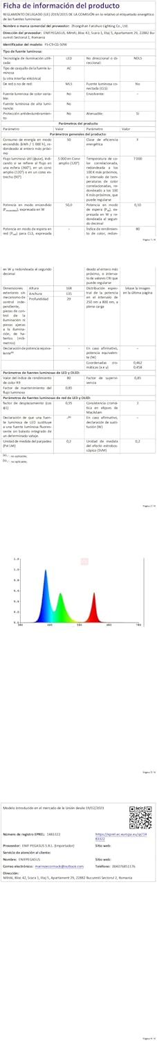 Yiqibro Faretto LED da Esterno 50W 2 Pezzi - immagine 10
