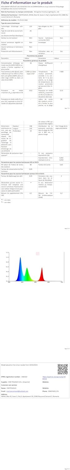 Yiqibro Faretto LED da Esterno 50W 2 Pezzi - immagine 11