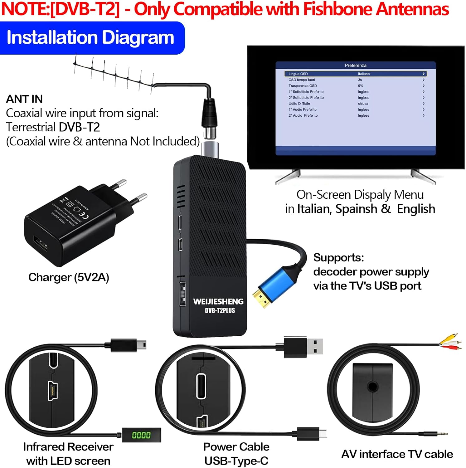 Decoder Digitale Terrestre 2024-2025, Decoder DVB-T2, HD 1080P H.265 HEVC Principale 10-bit,Supporto-HDMI, AV,Ethernet,USB WiFi,Proiettore,PVR,Multimedia [Telecomando 2 in 1 con controllo TV] - immagine 4