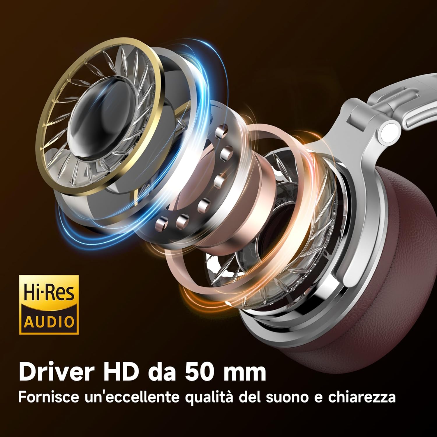 Oneodio Pro 30 Cuffie da Studio Cablate Over Ear - immagine 3