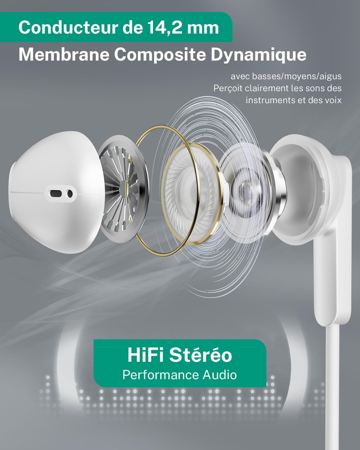 Auricolari con Filo 3,5mm - Cuffie In-Ear Hi-Fi Stereo - immagine 3