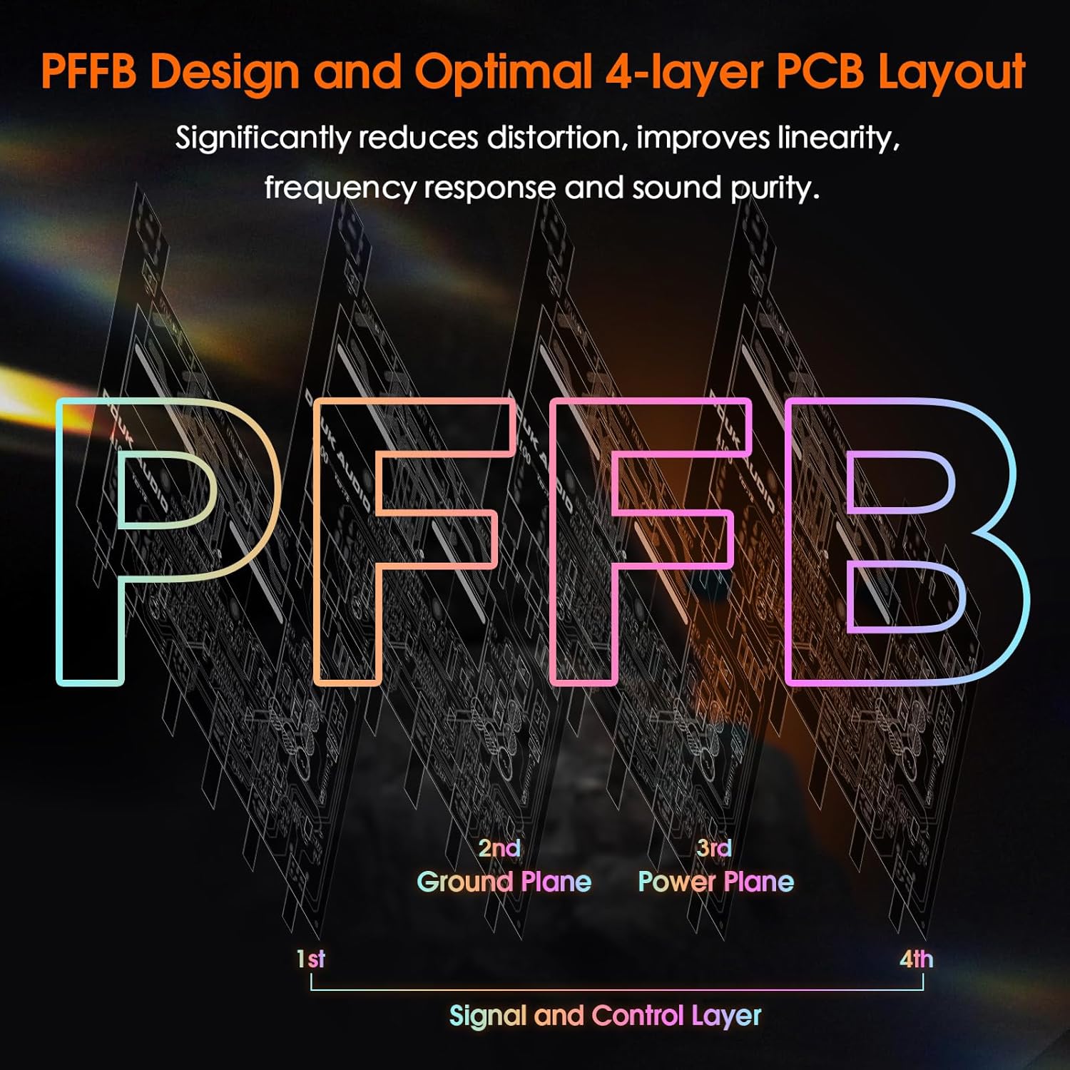 Douk Audio Amplificatore A100 TPA3255 300W x2 Digitale - immagine 5