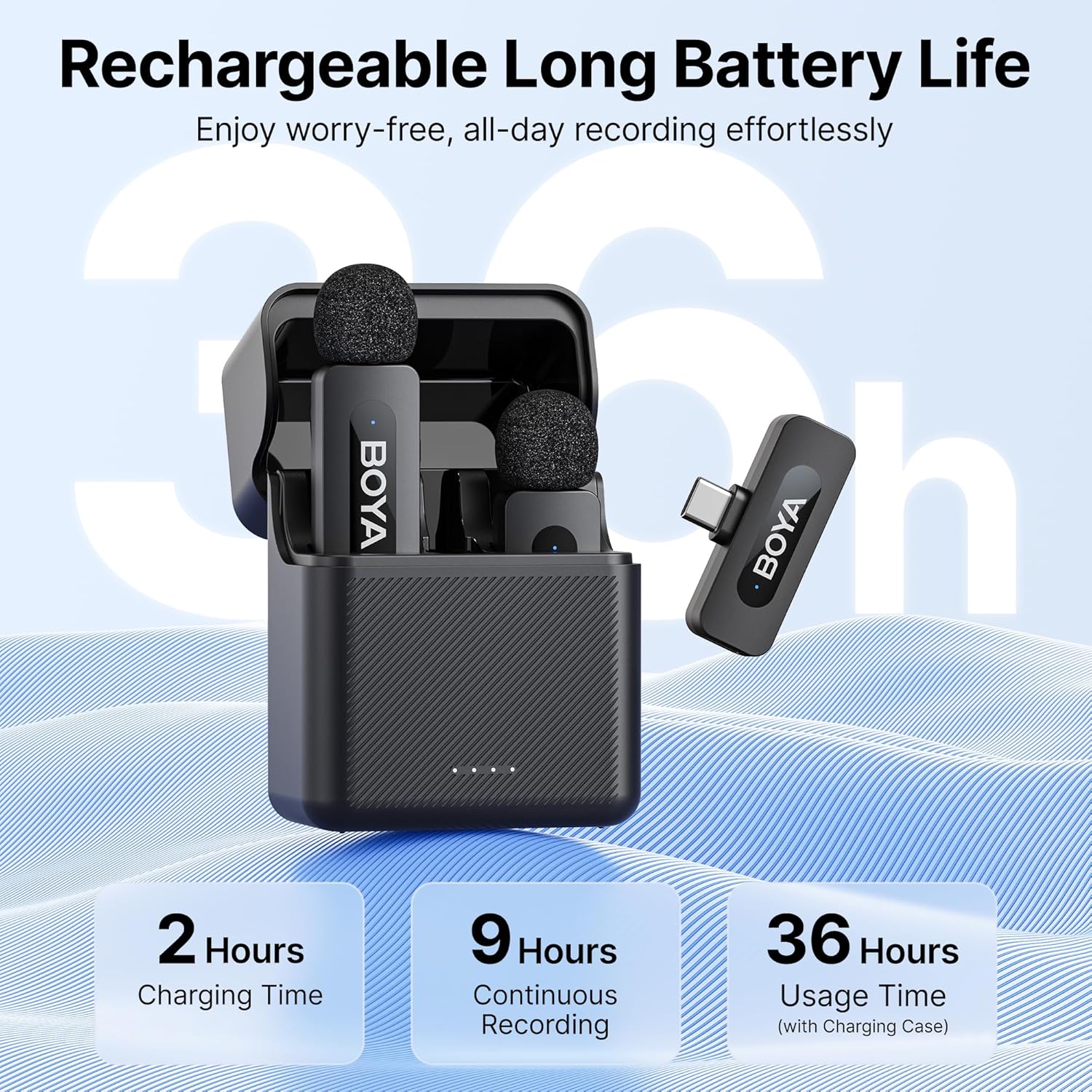 Boya BY-V30 Microfono Lavalier Wireless USB-C 100m - immagine 2