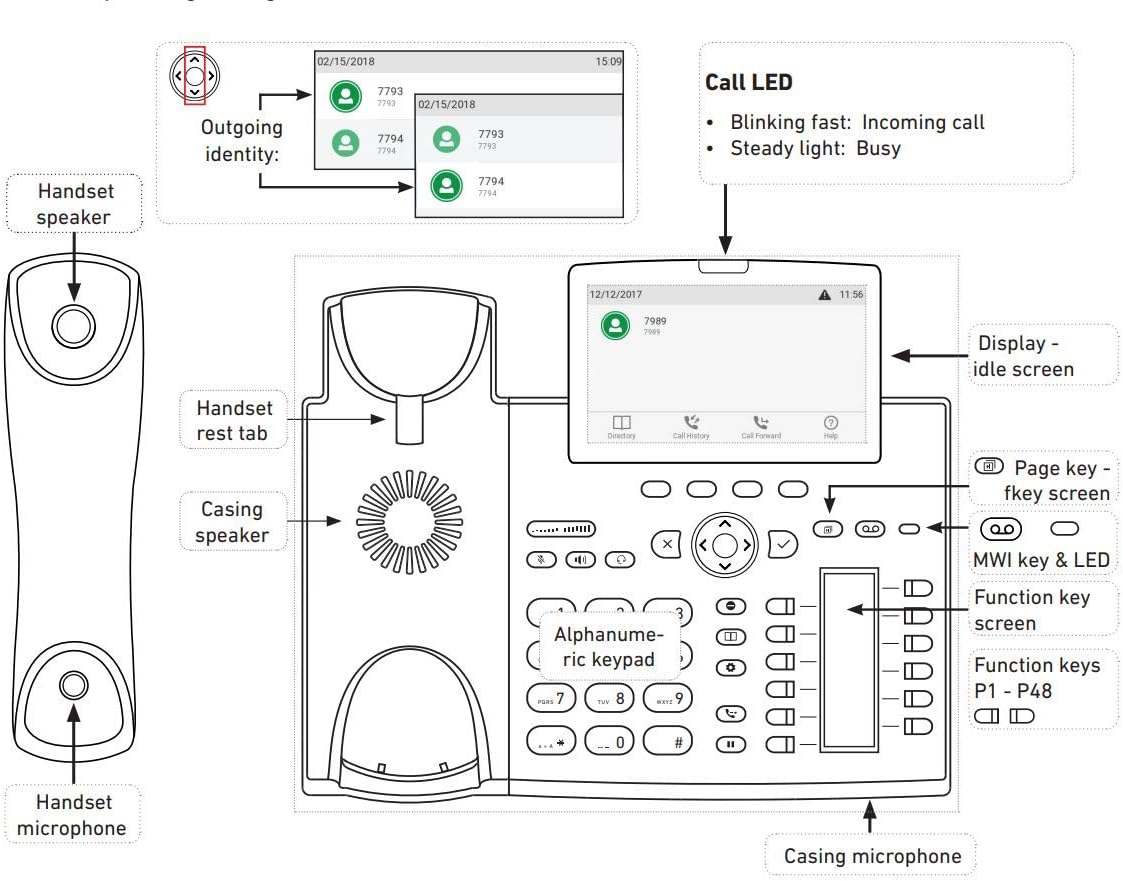 Snom D385 Telefono VoIP Color+SmartScreen, Nero - immagine 12