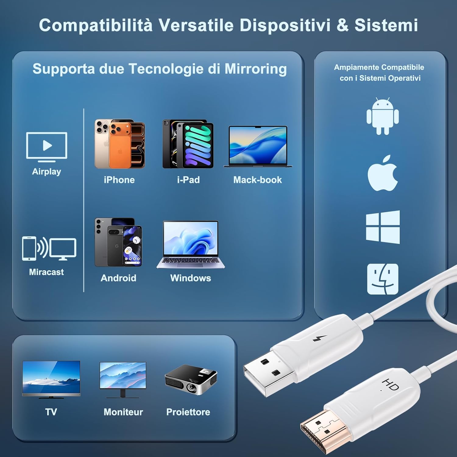 Adattatore Wireless HDMI per iPhone e Android - immagine 4