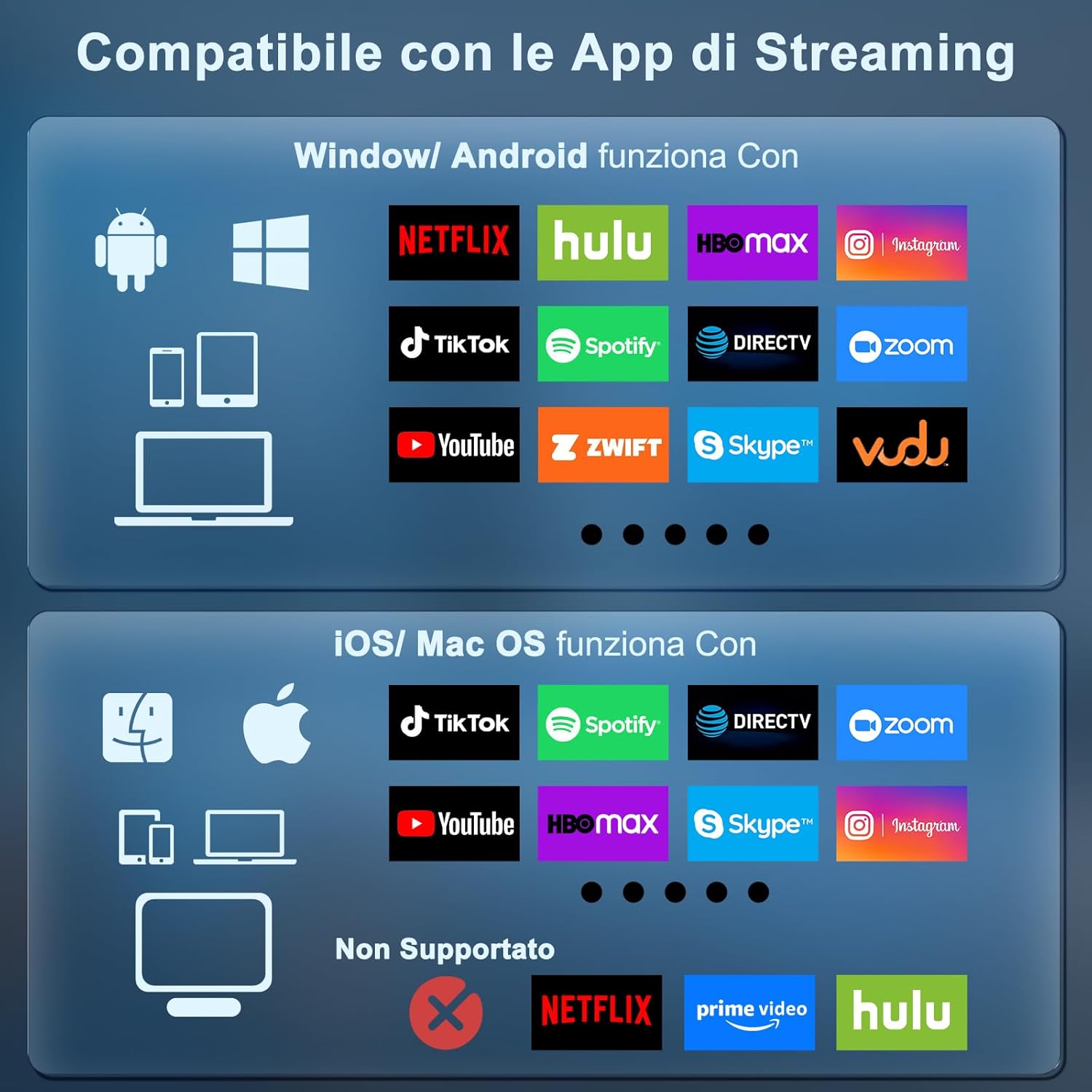 Adattatore Wireless HDMI per iPhone e Android - immagine 6