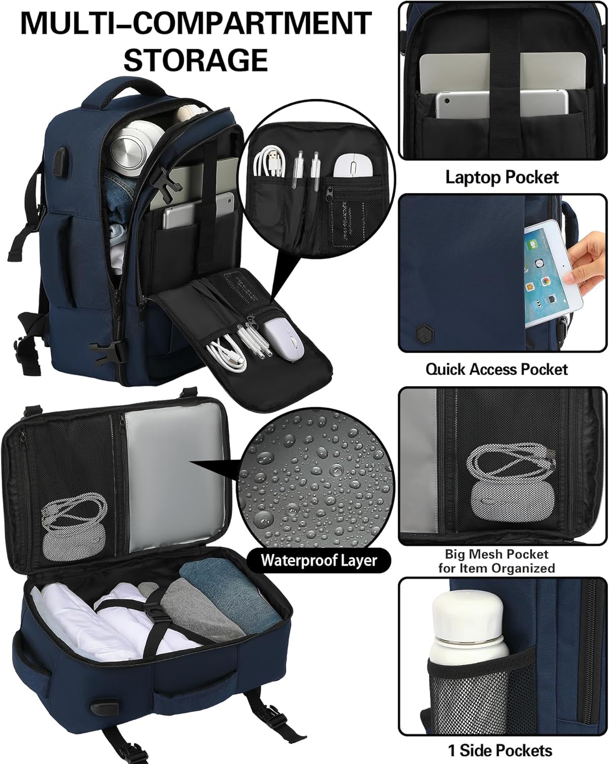 VANKEV Zaino da Cabina 45x36x20 Easyjet 30L, Blu Profondo - immagine 3