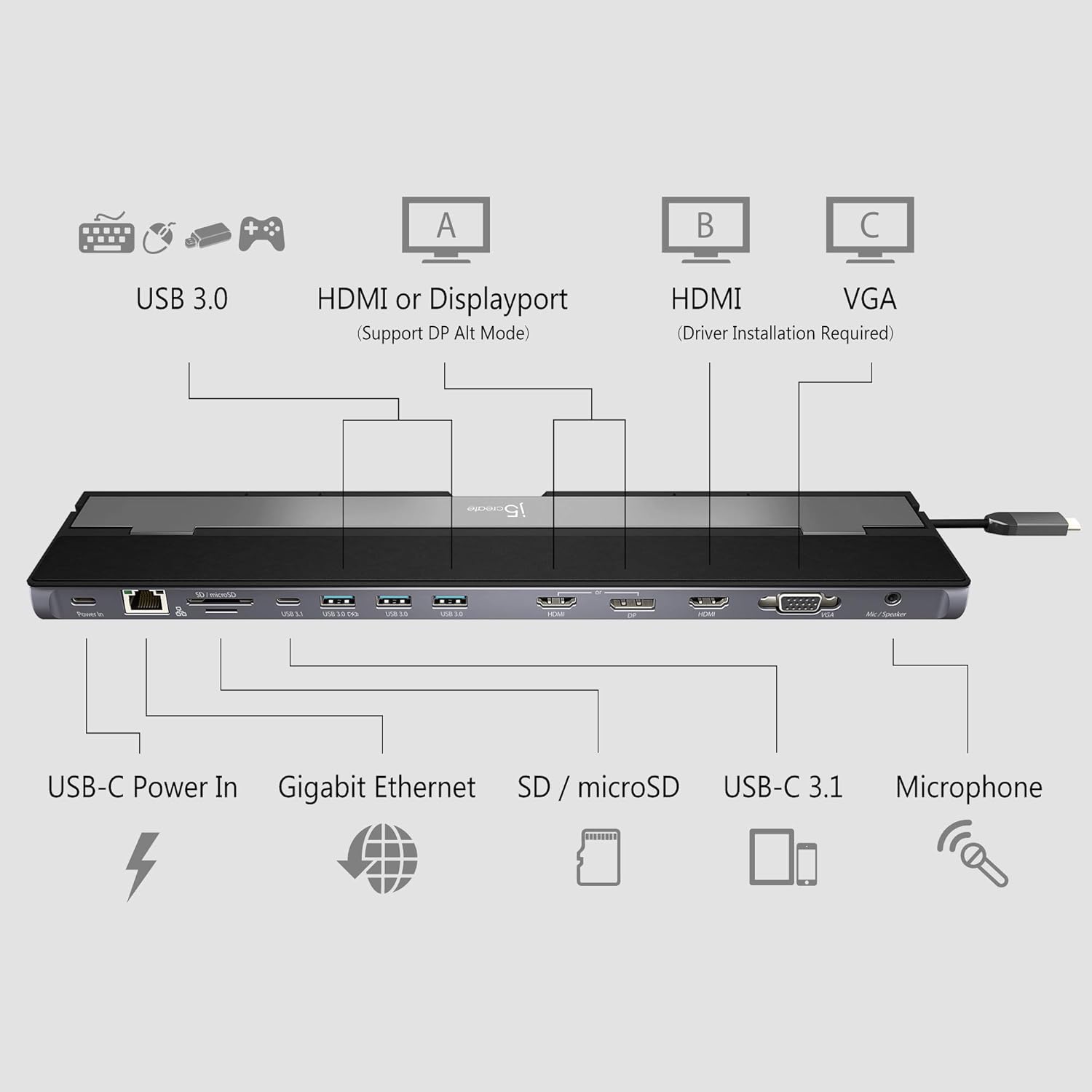 J5create Docking Station USB-C con Caricabatterie PD 100W - immagine 2