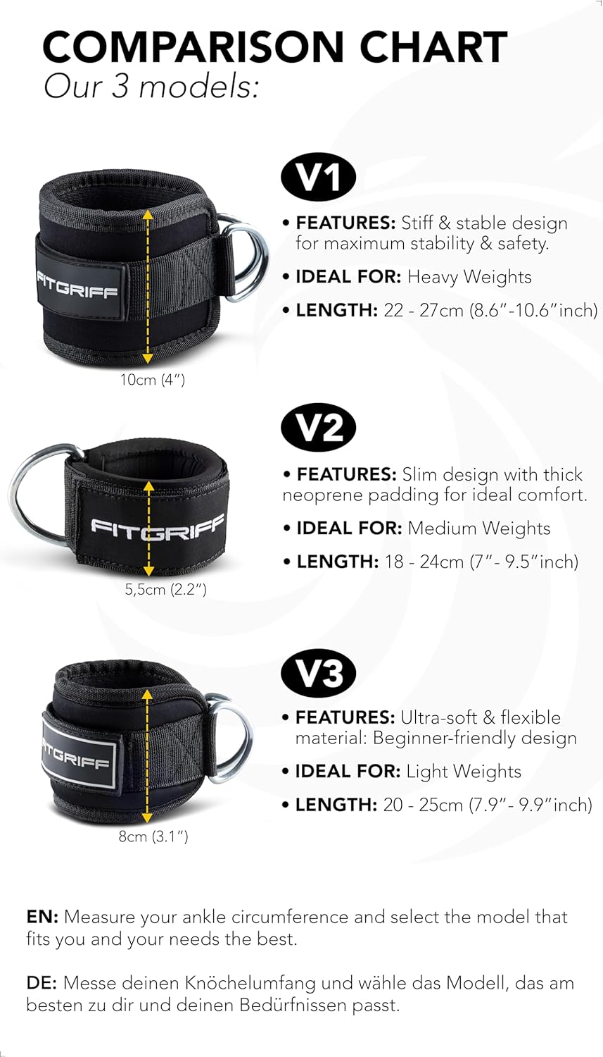 Fitgriff® Cavigliere Cavi Palestra V3 (2 Pezzi) - immagine 5