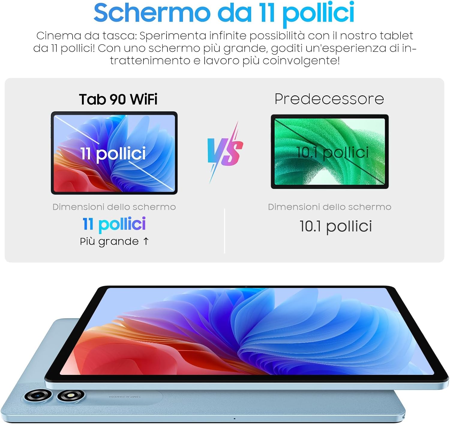 Blackview Tablet Android 14 11 Pollici 12GB RAM 128GB ROM - immagine 2