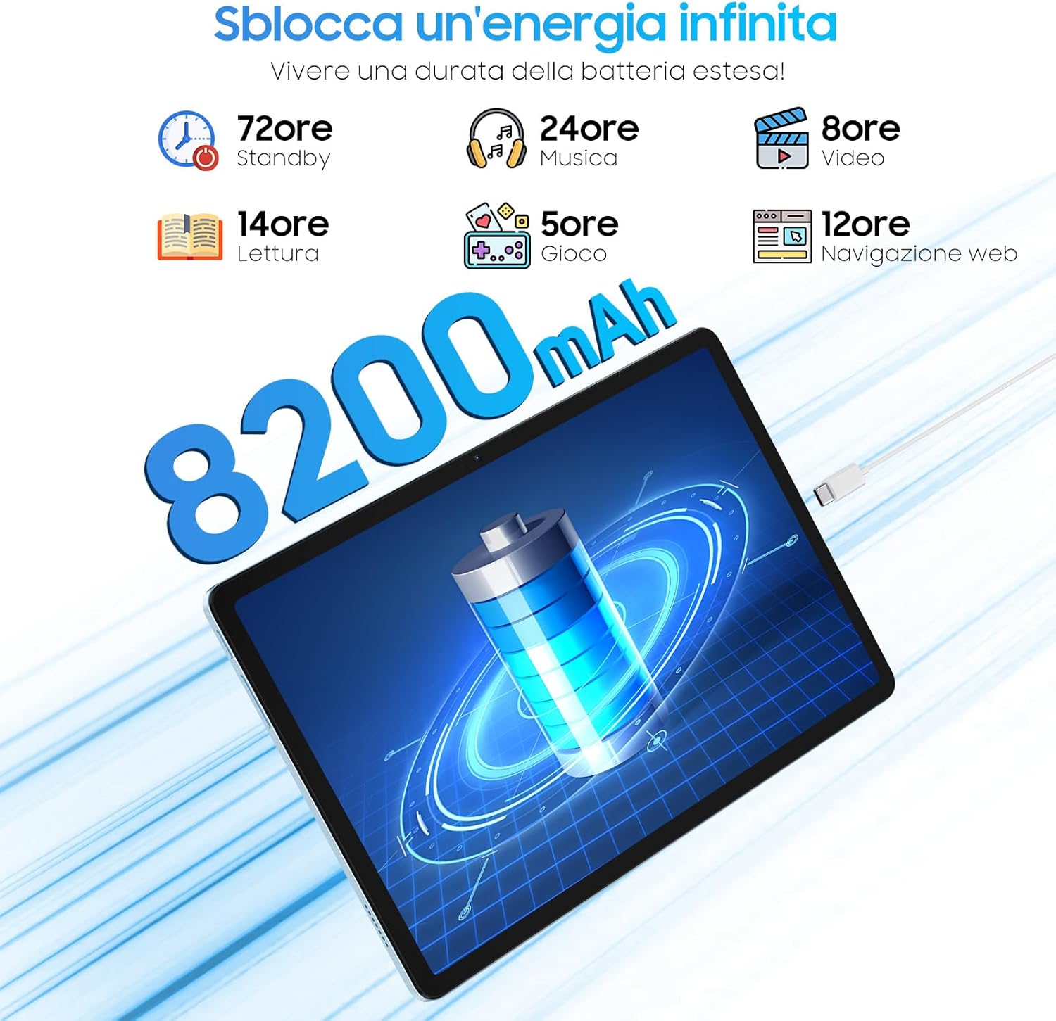 Blackview Tablet Android 14 11 Pollici 12GB RAM 128GB ROM - immagine 5