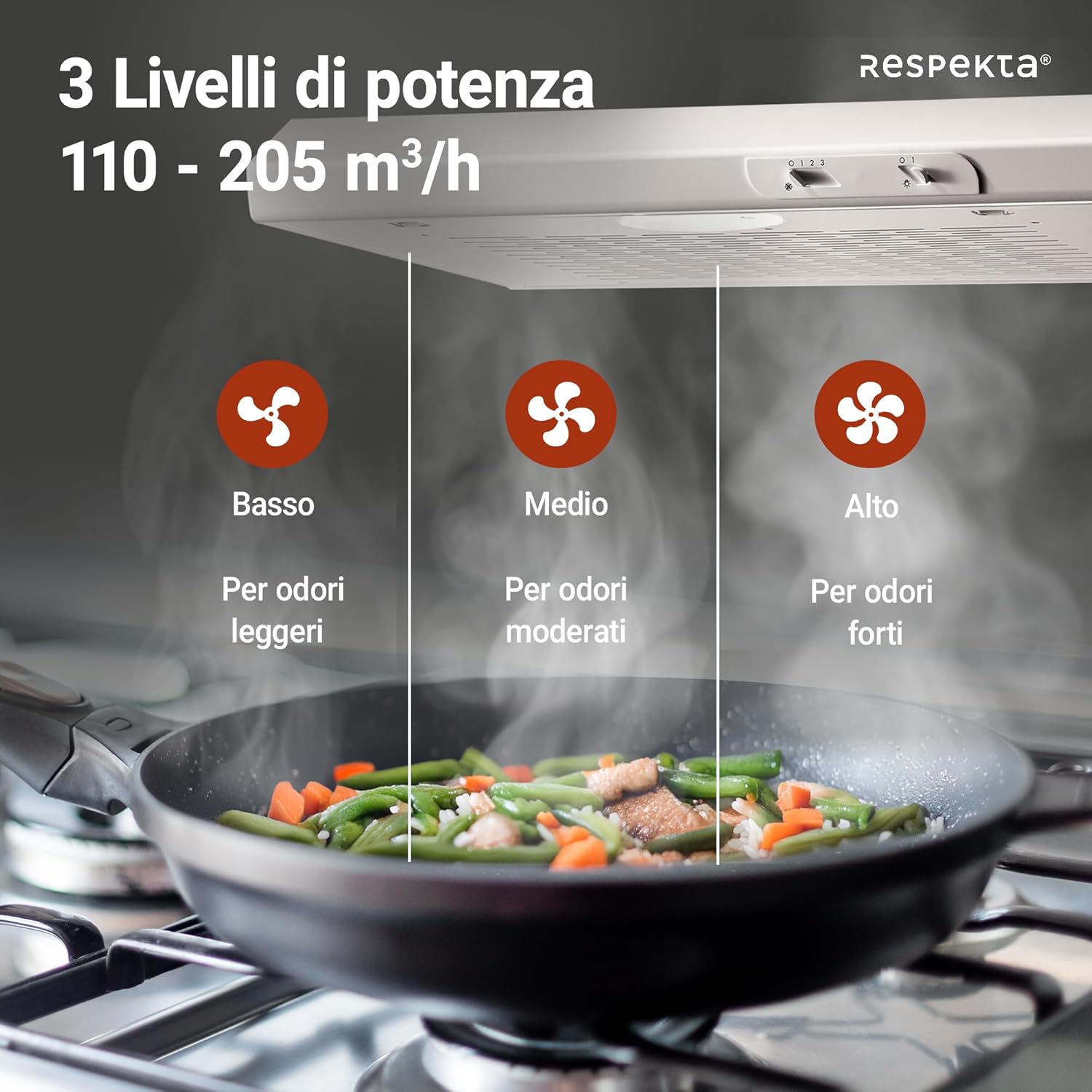 Respekta Cappa Aspirante da Incasso 60cm, Bianca - immagine 6