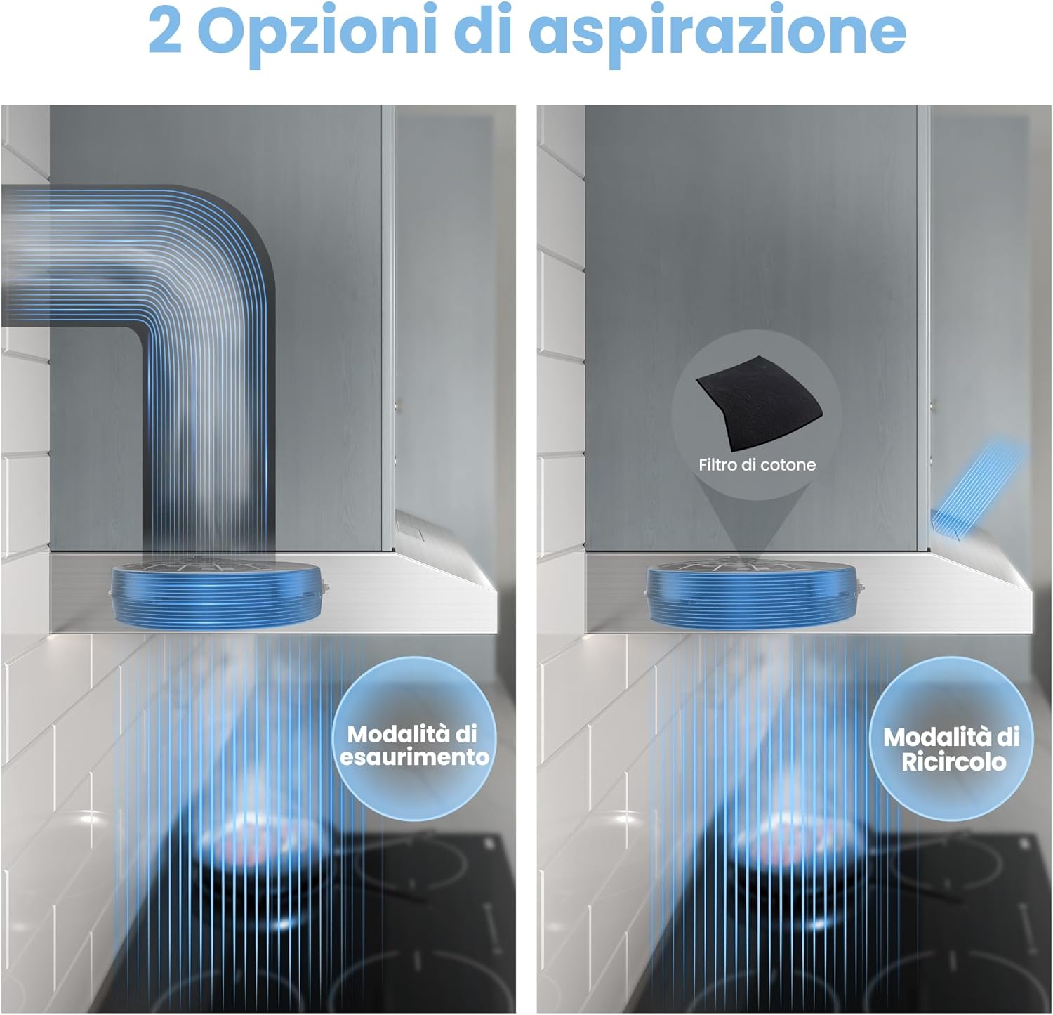 Comfee' Cappa Aspirante Sottopensile 60 cm, Argento - immagine 5