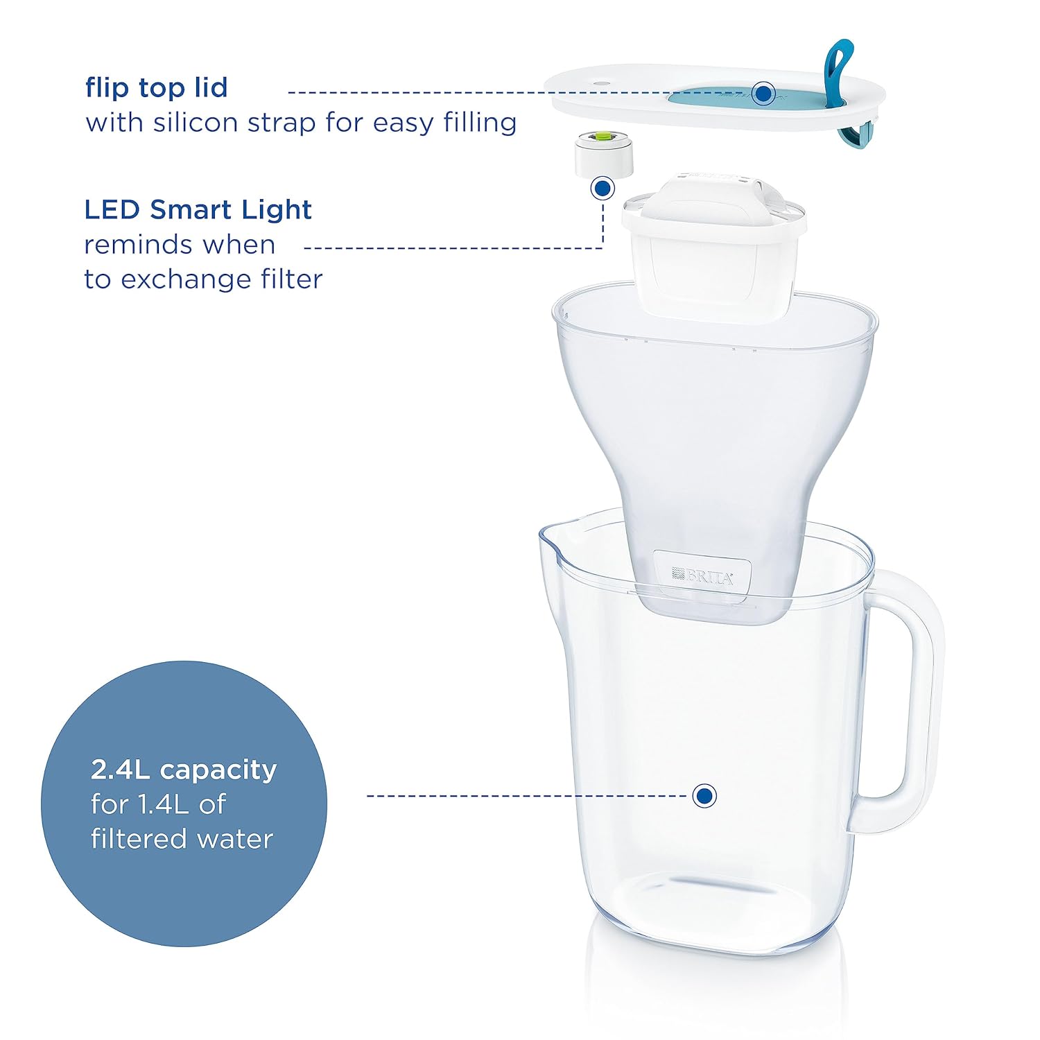 Brita Caraffa Filtrante Style Blue 2,4L con MAXTRA PRO - immagine 3