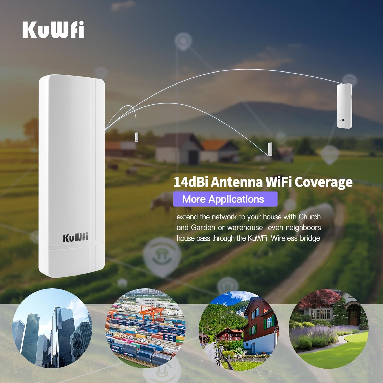 Kuwfi Access Point Esterno 900Mbps Wireless Bridge POE - immagine 4