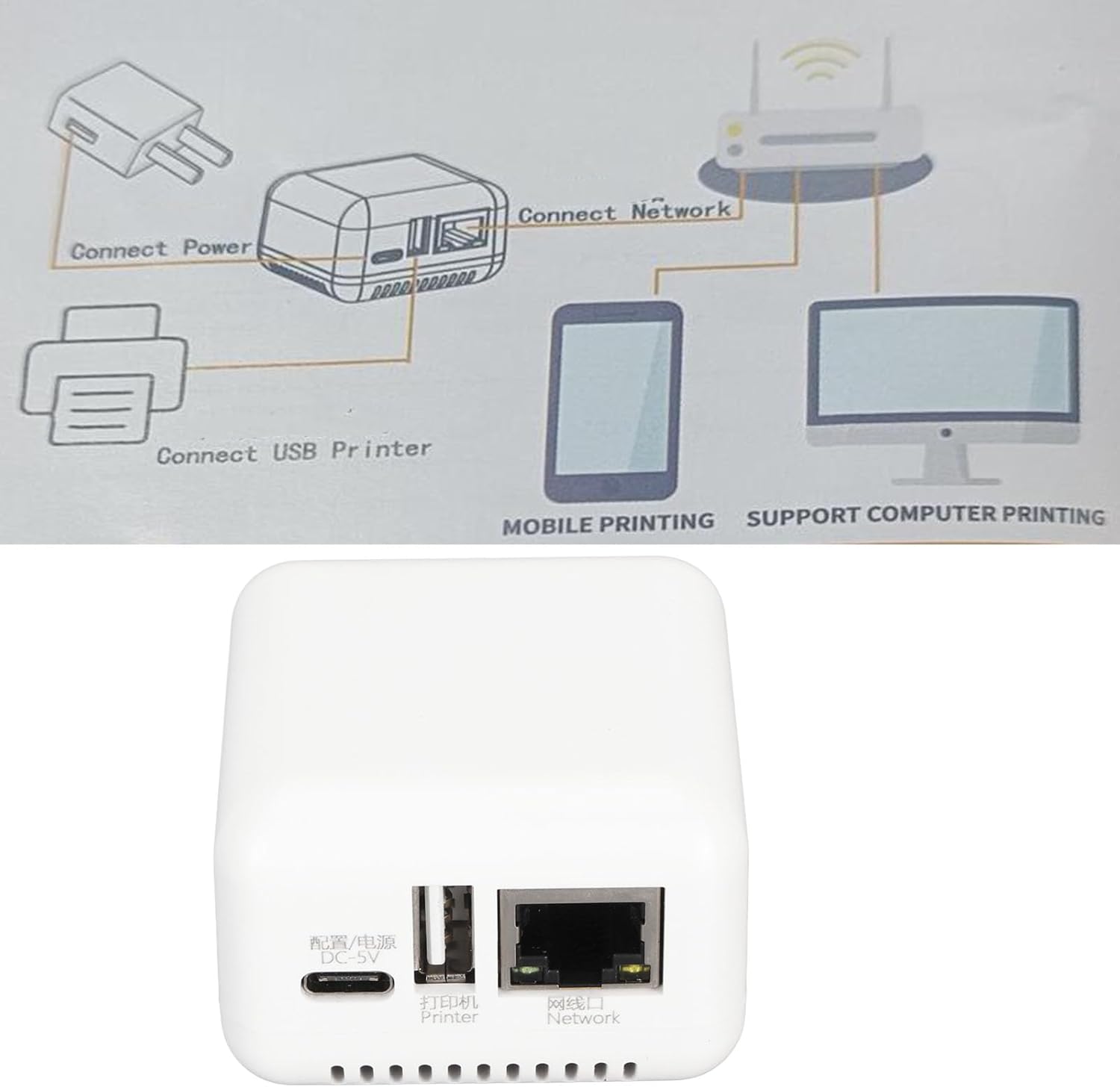 Server di Stampa Wireless USB Plug And Play - immagine 4